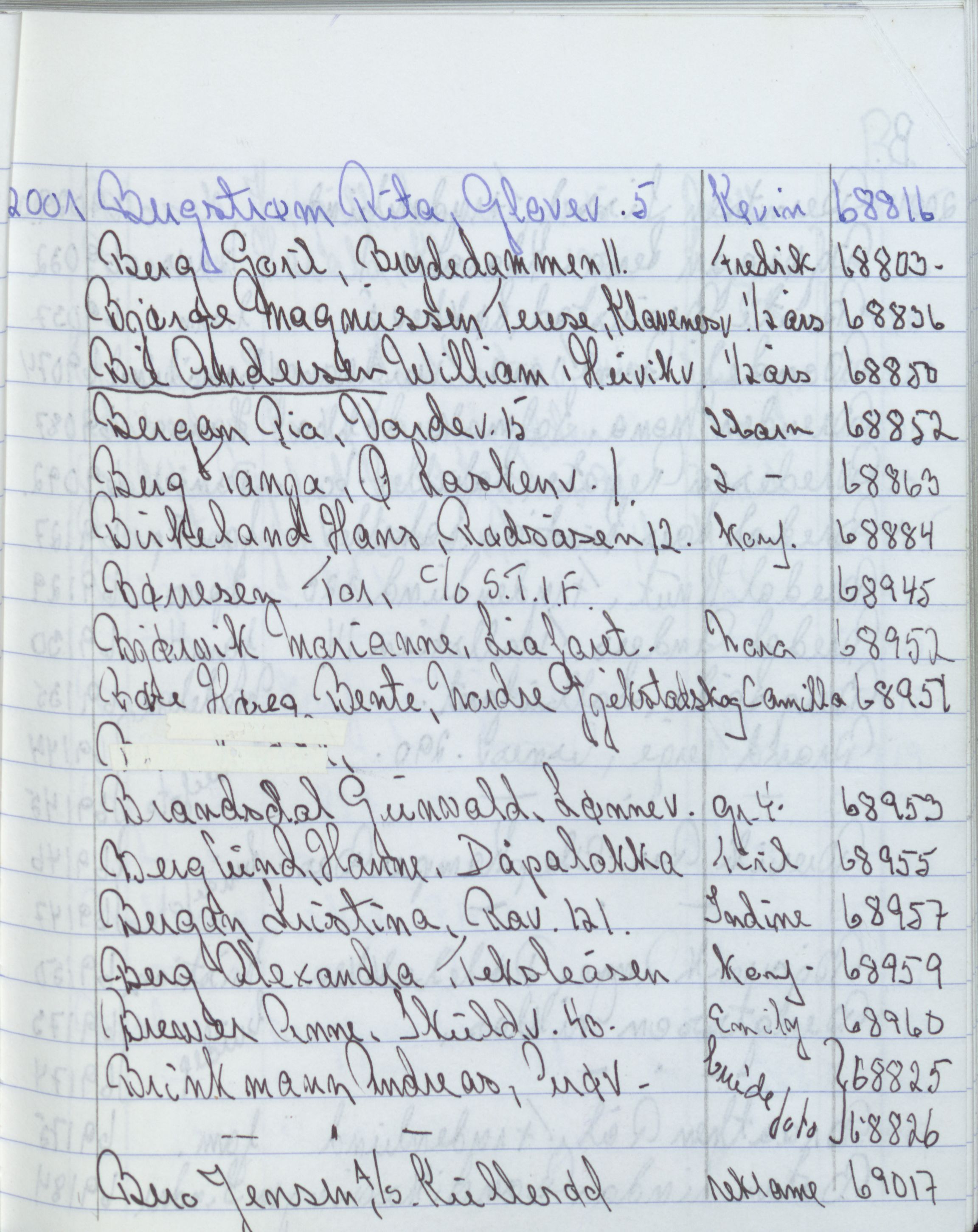 Pa 1494 - Jørgensen, Antonius. Fotograf, VEMU/A-2760/F/Fa, 1927-2004, p. 3851