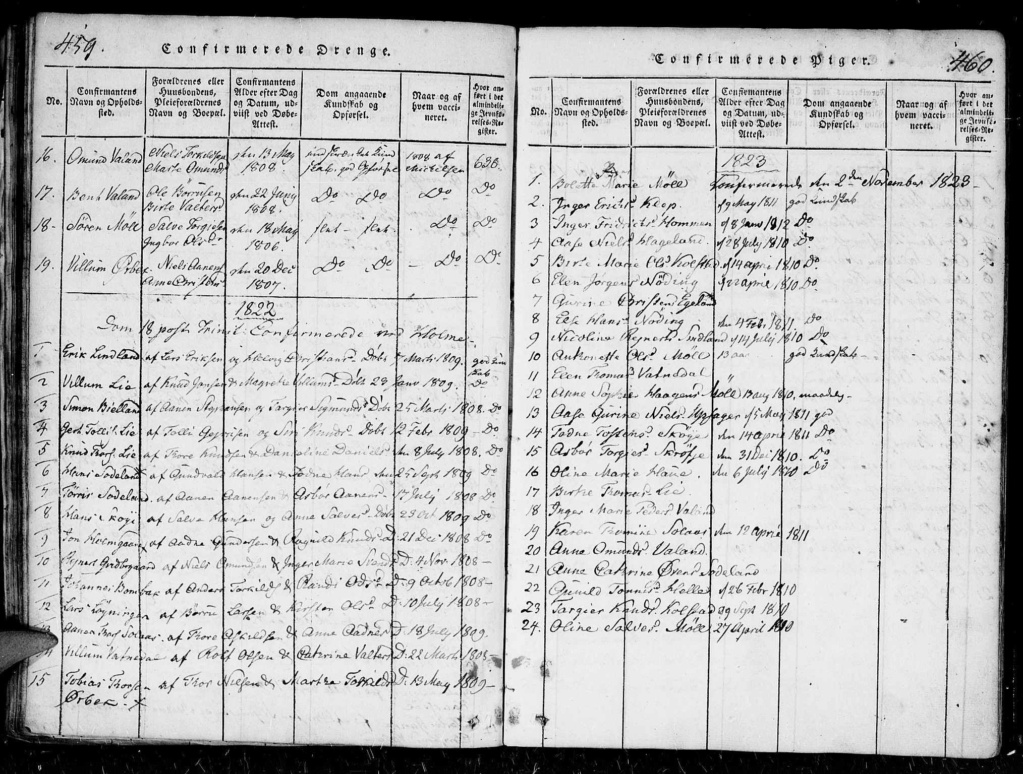 Holum sokneprestkontor, SAK/1111-0022/F/Fa/Faa/L0004: Parish register (official) no. A 4, 1820-1849, p. 459-460