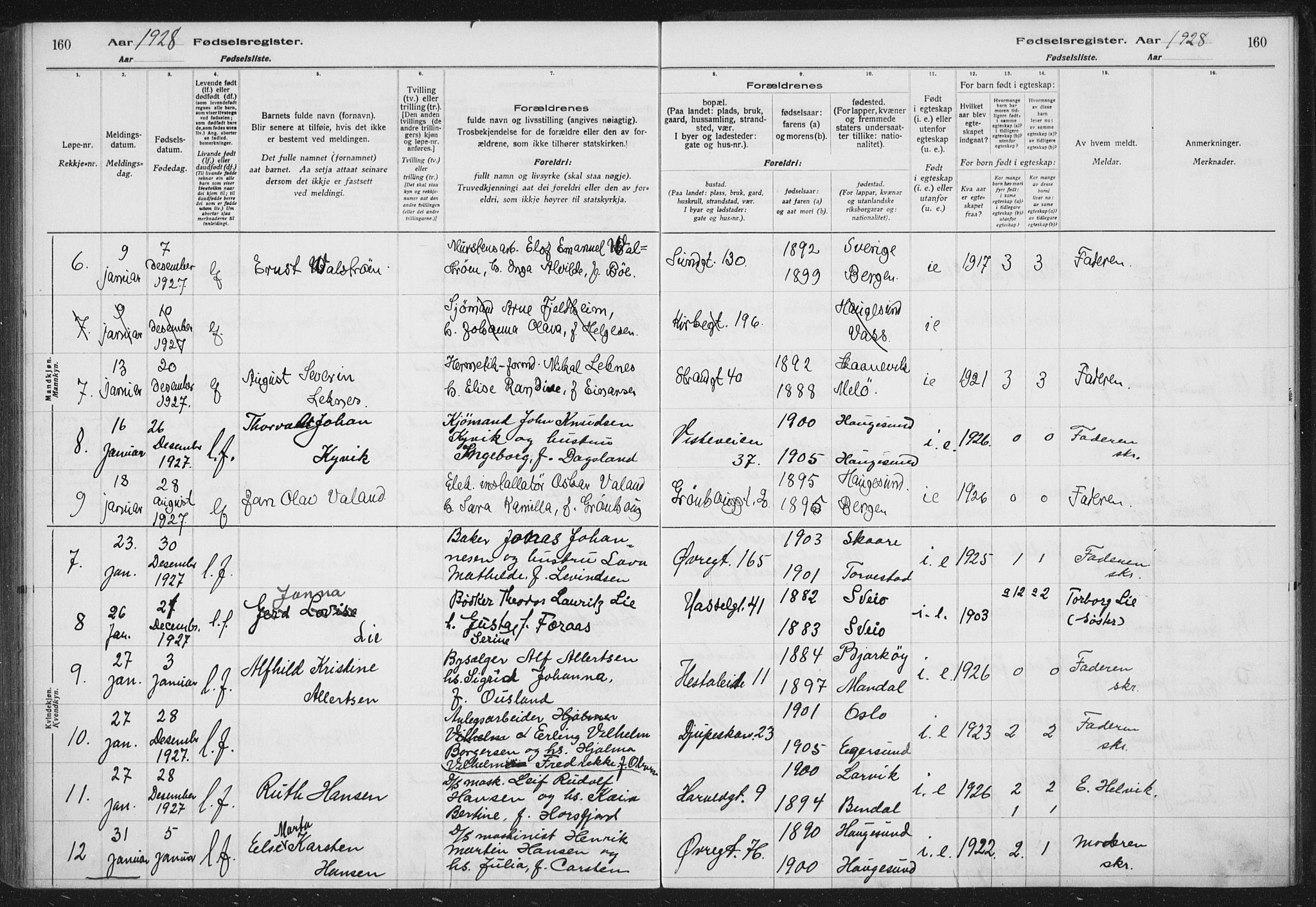 Haugesund sokneprestkontor, AV/SAST-A -101863/I/Id/L0005: Birth register no. 3, 1923-1929, p. 160