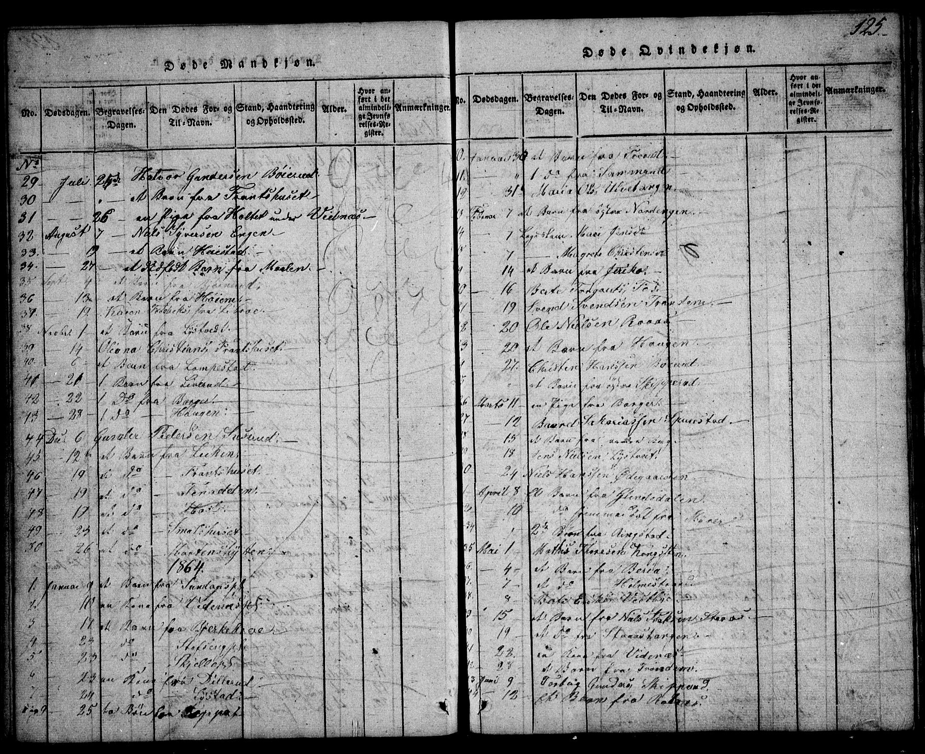 Skiptvet prestekontor Kirkebøker, SAO/A-20009/G/Ga/L0001: Parish register (copy) no. 1, 1815-1838, p. 125