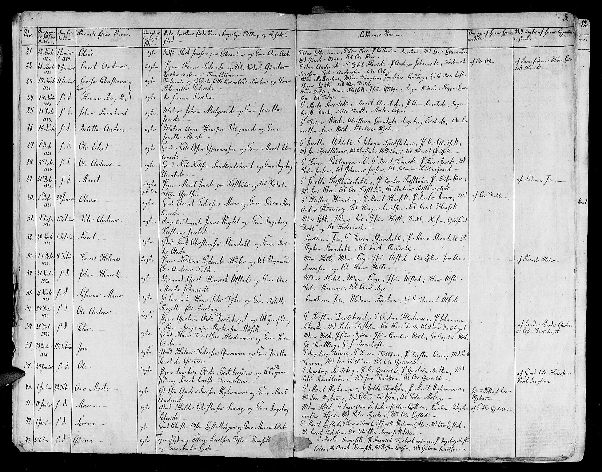 Ministerialprotokoller, klokkerbøker og fødselsregistre - Sør-Trøndelag, SAT/A-1456/606/L0286: Parish register (official) no. 606A04 /1, 1823-1840, p. 3