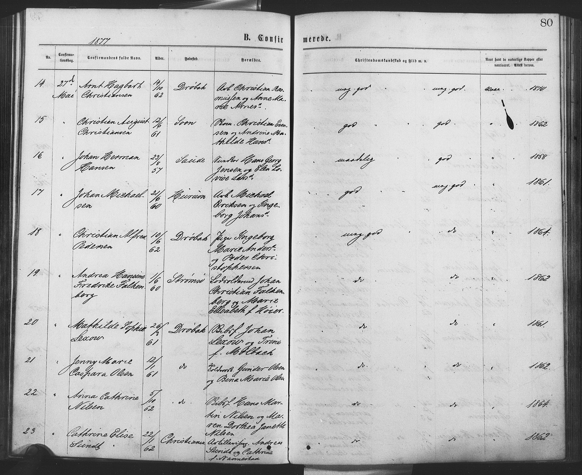 Drøbak prestekontor Kirkebøker, AV/SAO-A-10142a/F/Fa/L0003: Parish register (official) no. I 3, 1871-1877, p. 80