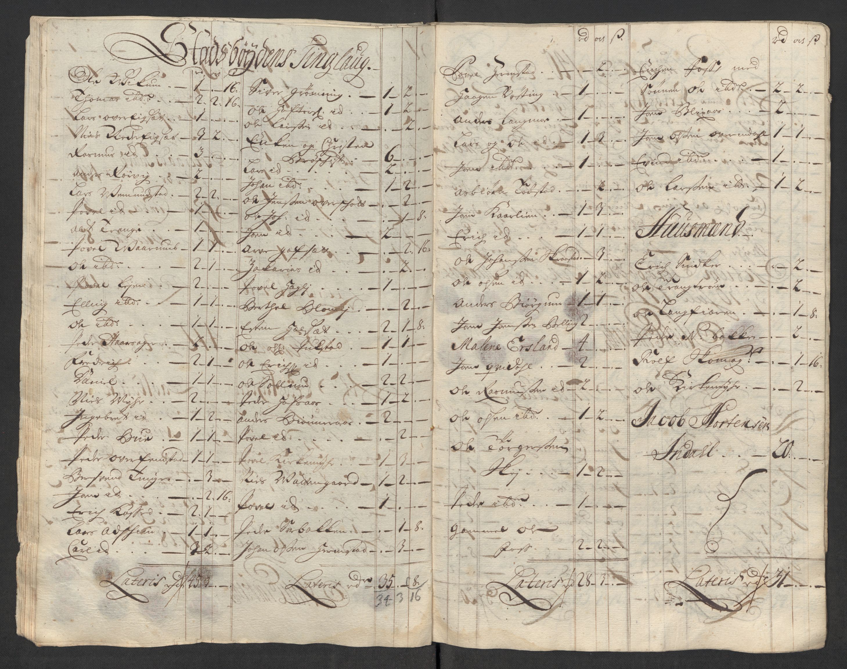 Rentekammeret inntil 1814, Reviderte regnskaper, Fogderegnskap, AV/RA-EA-4092/R57/L3866: Fogderegnskap Fosen, 1718, p. 142