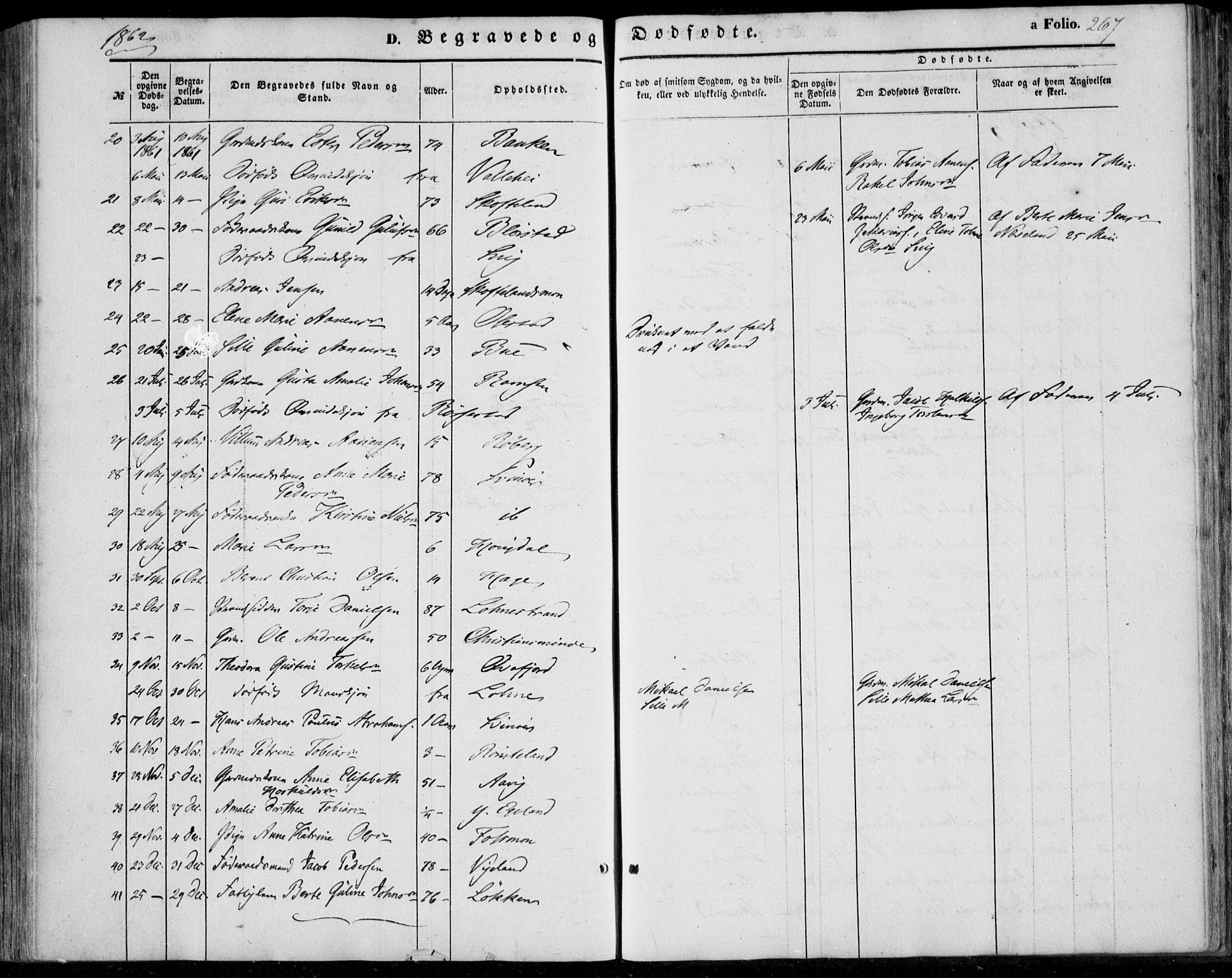 Sør-Audnedal sokneprestkontor, AV/SAK-1111-0039/F/Fa/Fab/L0007: Parish register (official) no. A 7, 1855-1876, p. 267