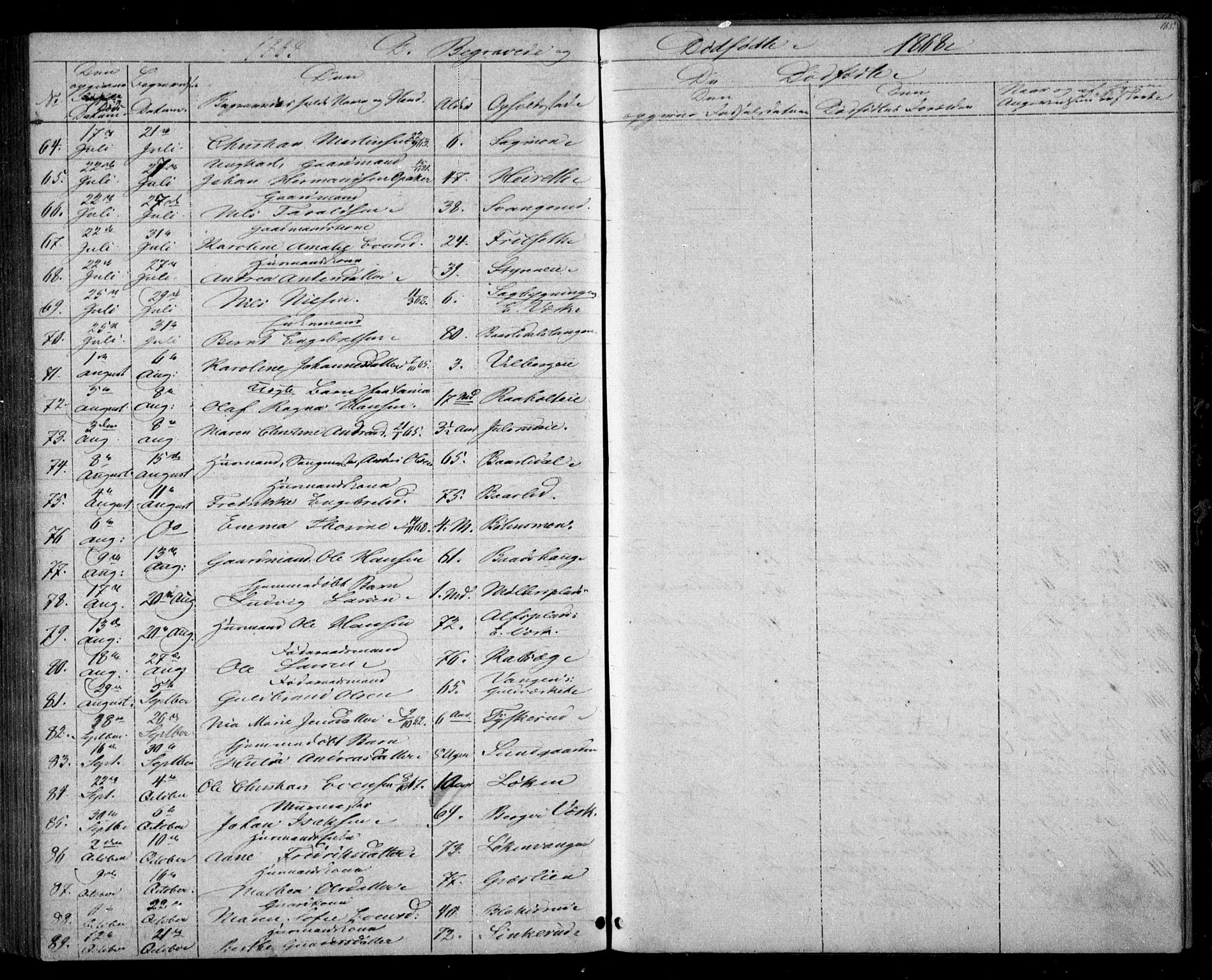 Eidsvoll prestekontor Kirkebøker, SAO/A-10888/G/Ga/L0002: Parish register (copy) no. I 2, 1866-1871, p. 165