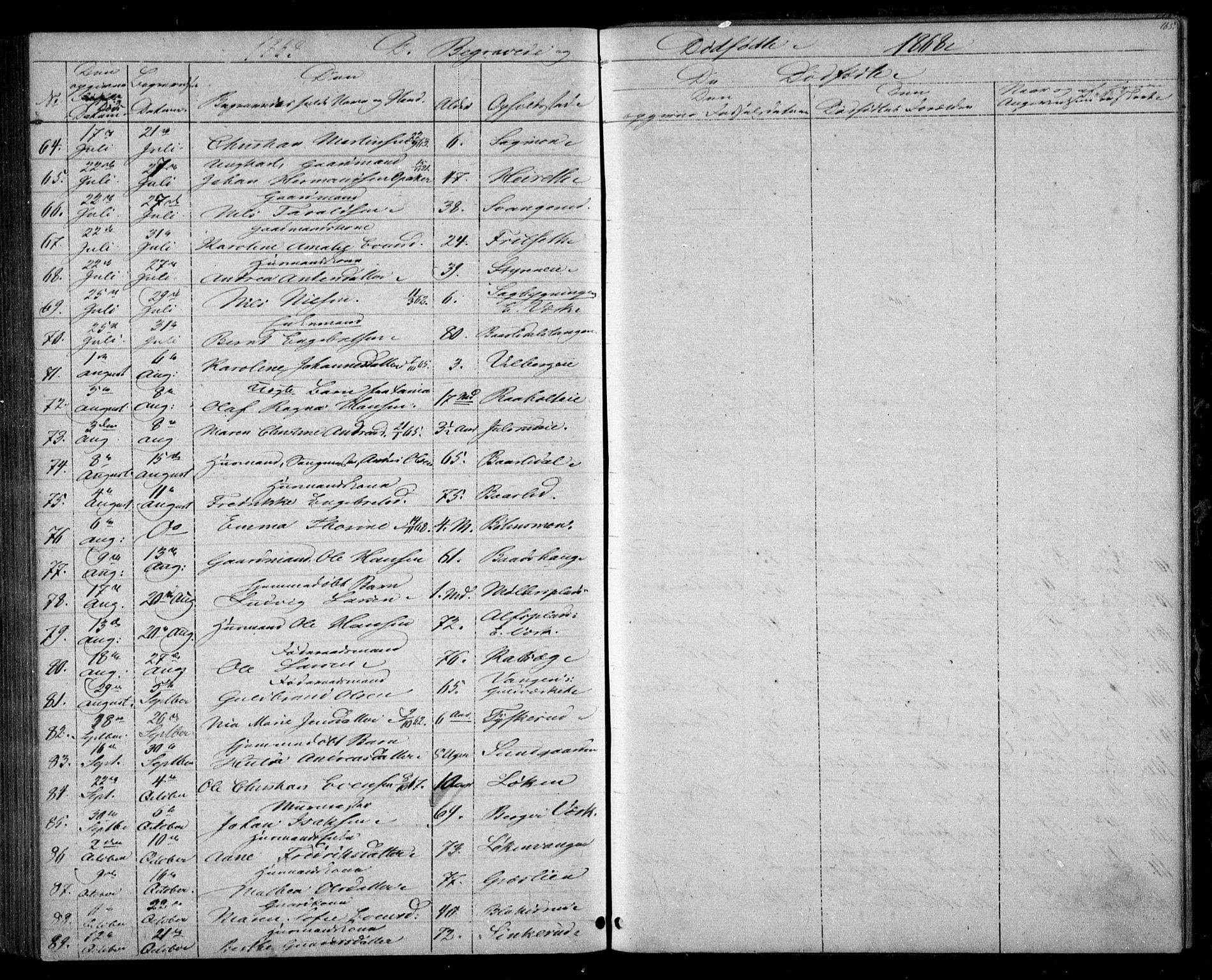 Eidsvoll prestekontor Kirkebøker, AV/SAO-A-10888/G/Ga/L0002: Parish register (copy) no. I 2, 1866-1871, p. 165