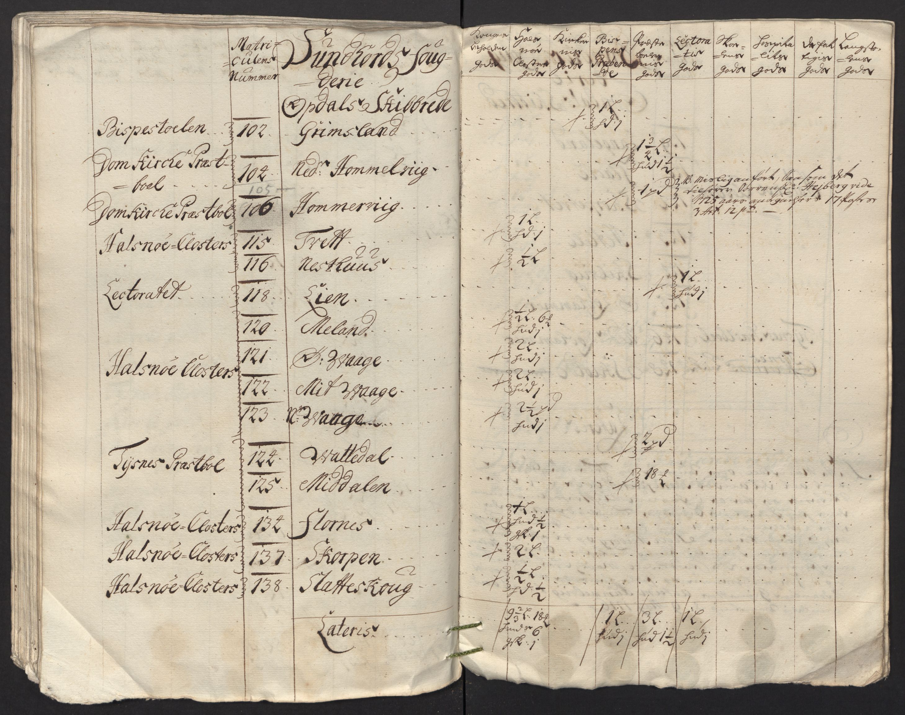 Rentekammeret inntil 1814, Reviderte regnskaper, Fogderegnskap, AV/RA-EA-4092/R48/L2991: Fogderegnskap Sunnhordland og Hardanger, 1715, p. 340