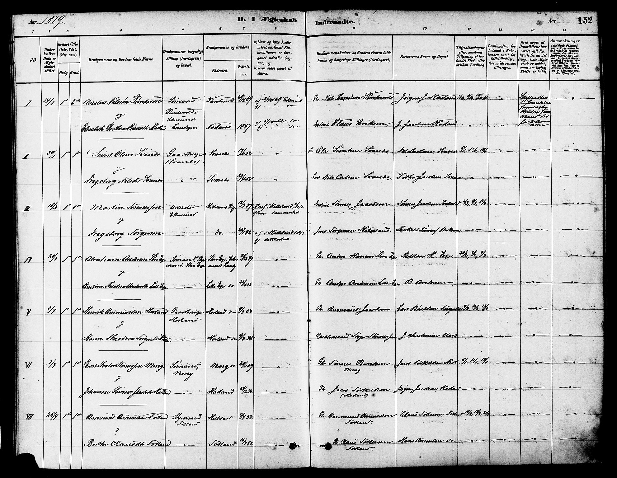 Eigersund sokneprestkontor, AV/SAST-A-101807/S08/L0017: Parish register (official) no. A 14, 1879-1892, p. 152