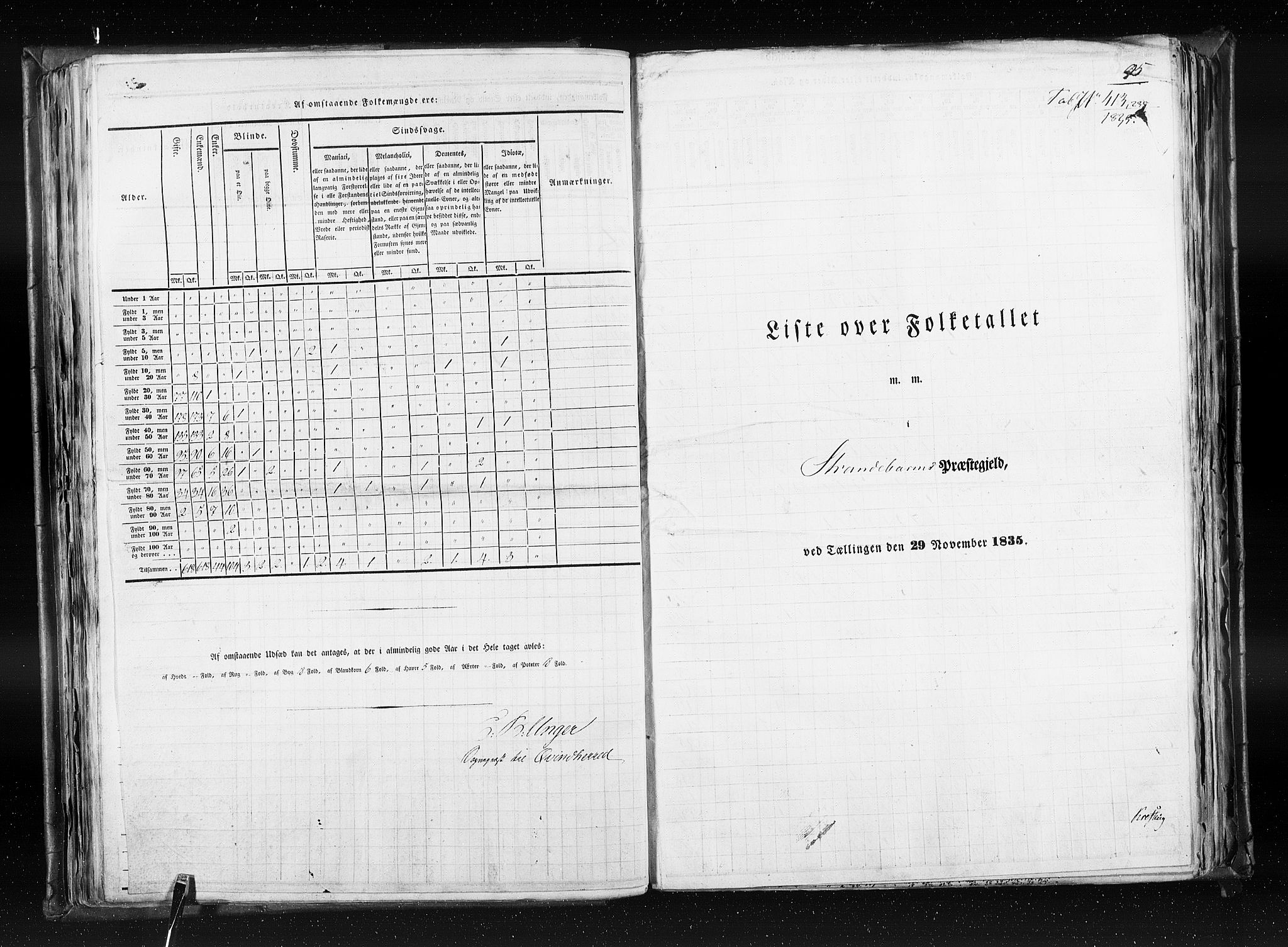 RA, Census 1835, vol. 7: Søndre Bergenhus amt og Nordre Bergenhus amt, 1835, p. 95
