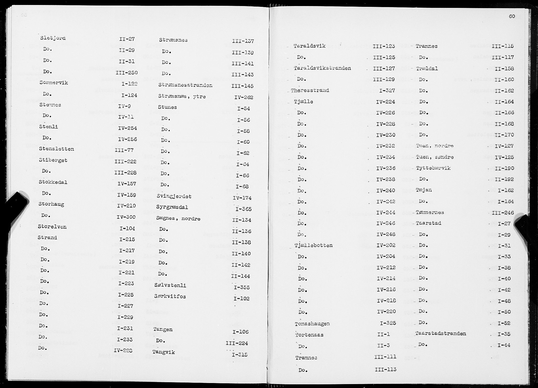 SAT, 1875 census for 1853P Ofoten, 1875, p. 60