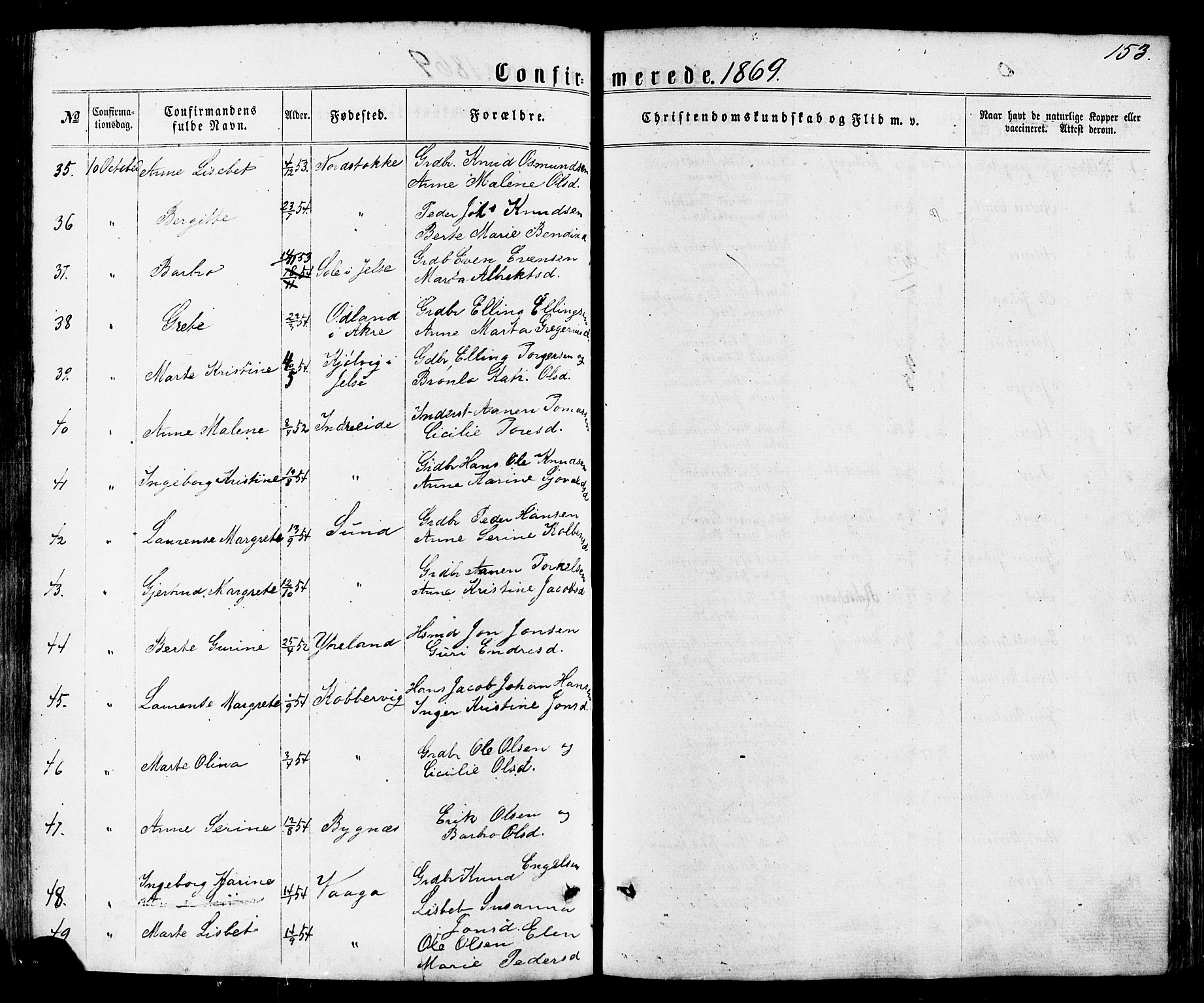 Avaldsnes sokneprestkontor, SAST/A -101851/H/Ha/Haa/L0011: Parish register (official) no. A 11, 1861-1880, p. 153