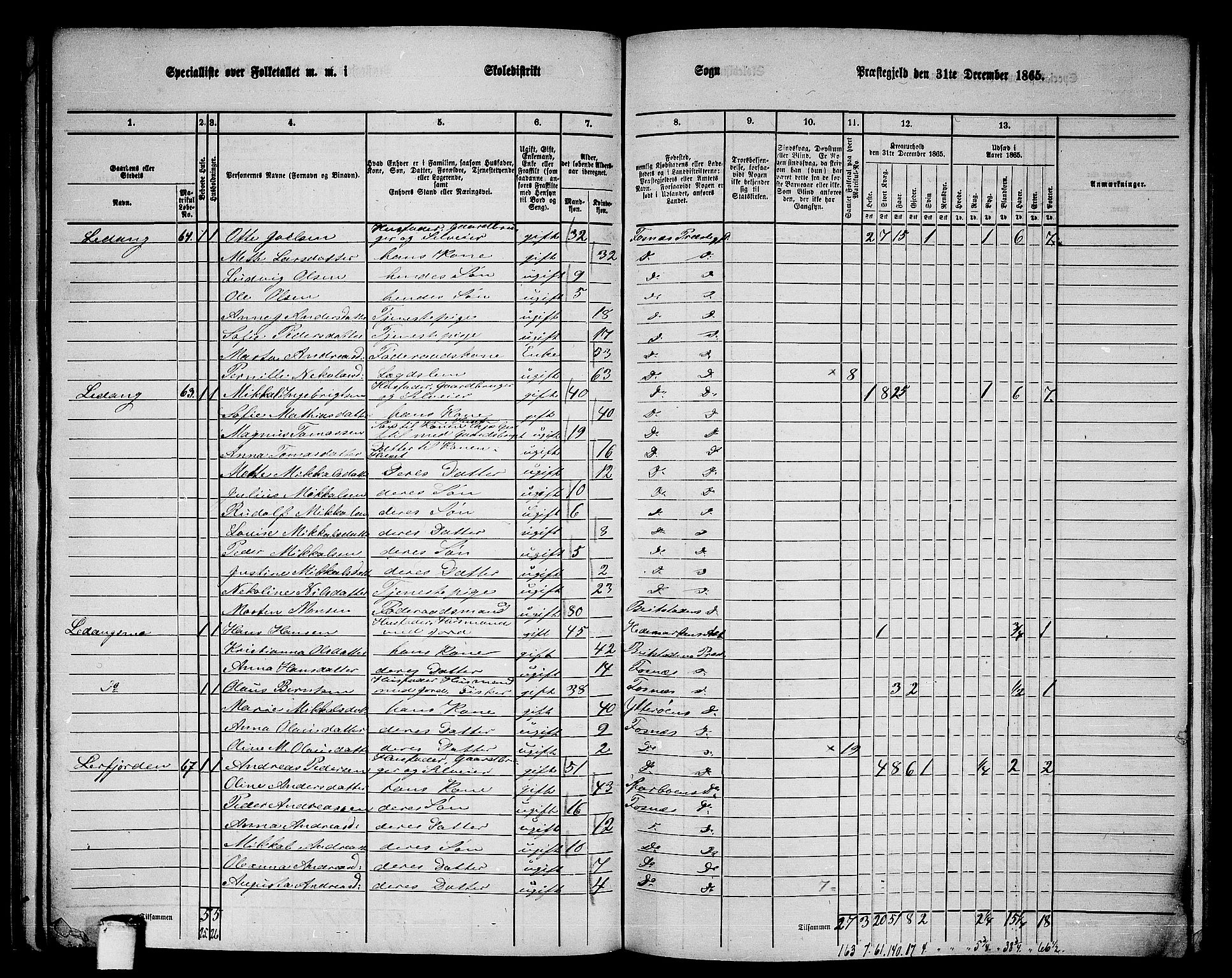 RA, 1865 census for Fosnes, 1865, p. 57