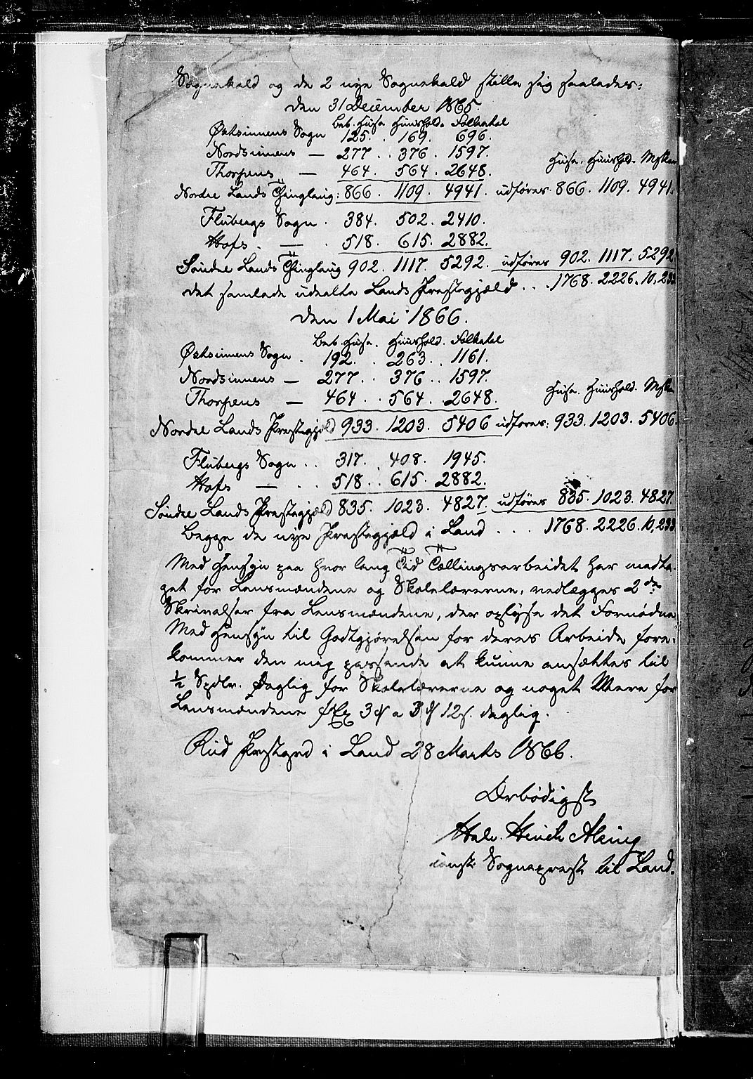 RA, 1865 census for Land, 1865, p. 7