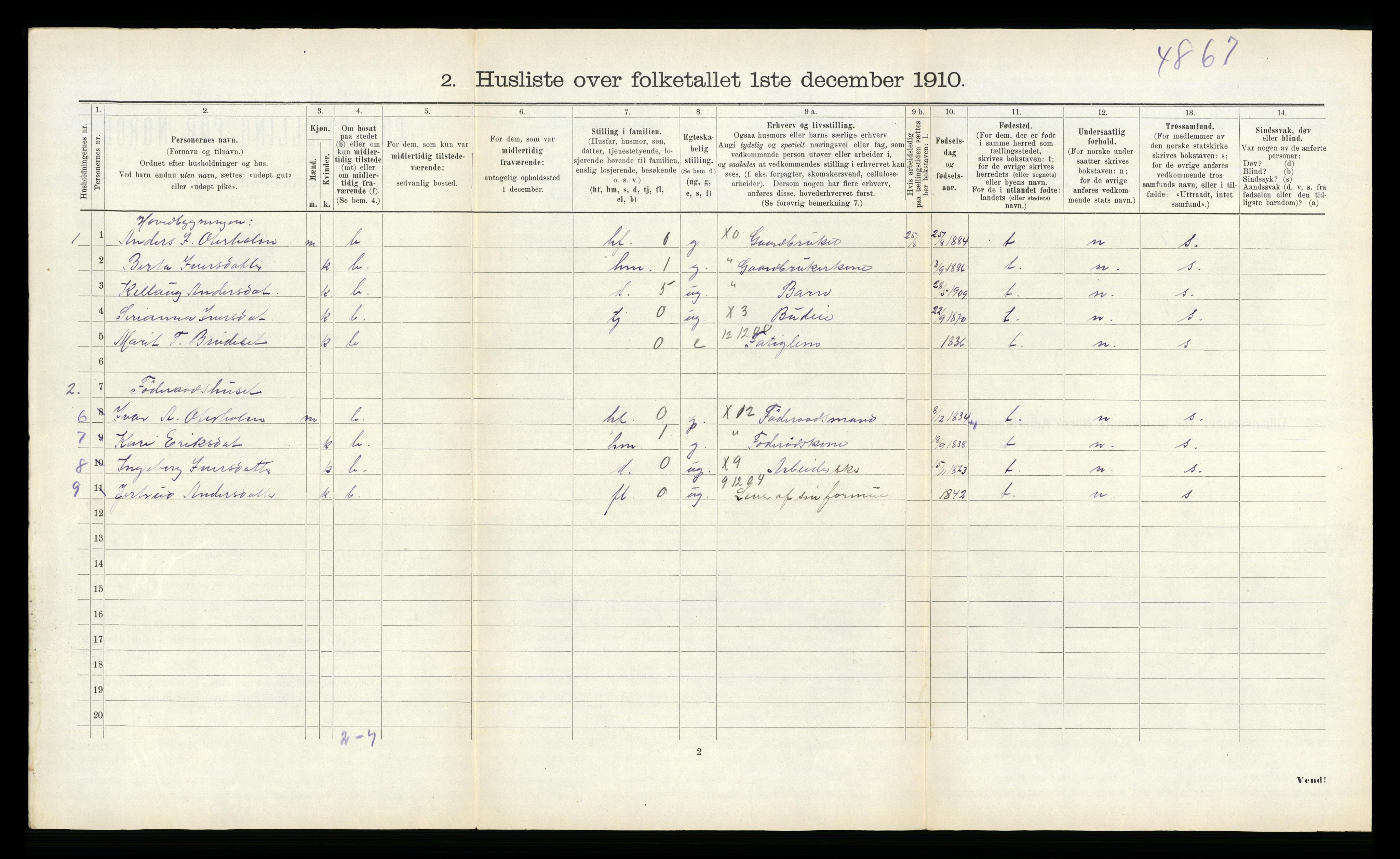 RA, 1910 census for Voll, 1910, p. 187