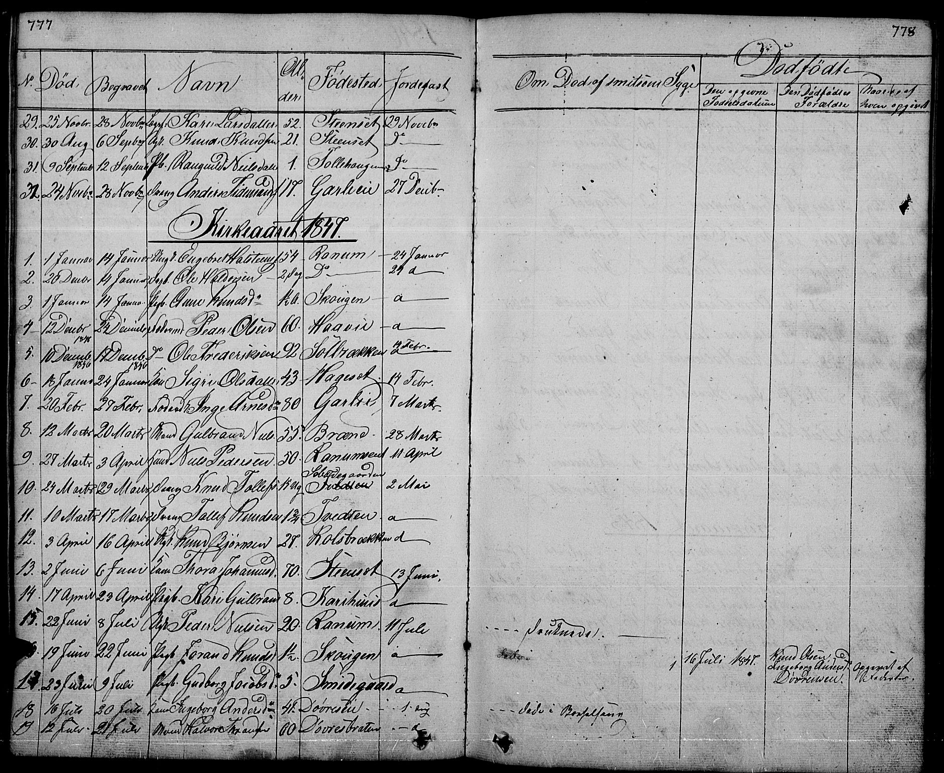 Nord-Aurdal prestekontor, SAH/PREST-132/H/Ha/Hab/L0001: Parish register (copy) no. 1, 1834-1887, p. 777-778