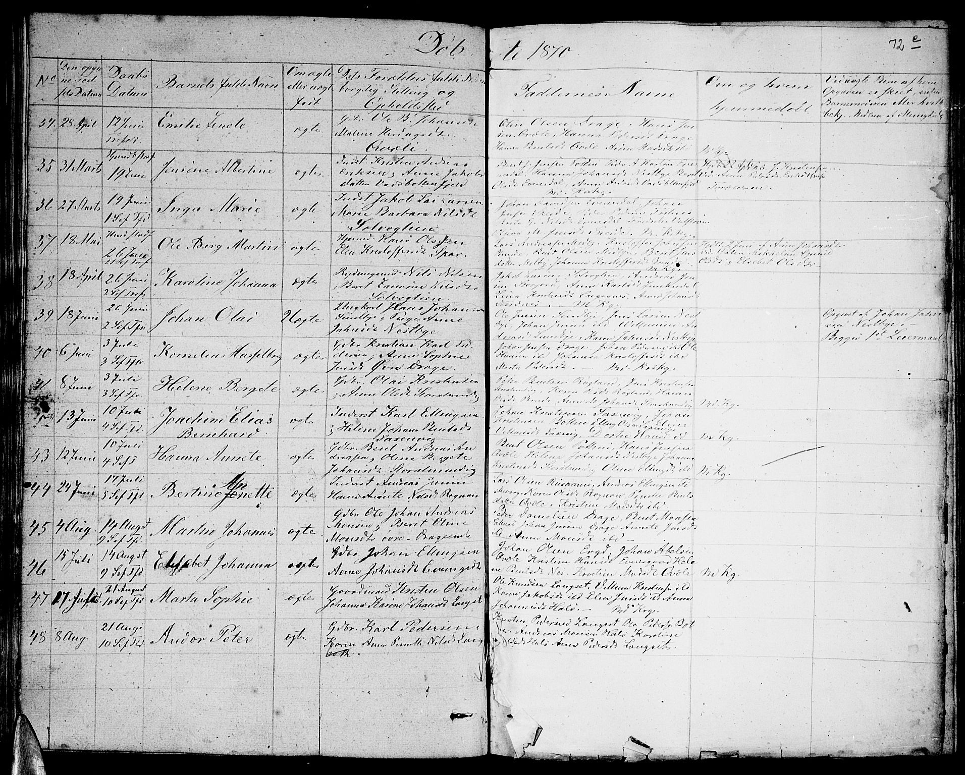 Ministerialprotokoller, klokkerbøker og fødselsregistre - Nordland, AV/SAT-A-1459/847/L0678: Parish register (copy) no. 847C06, 1854-1870, p. 72b