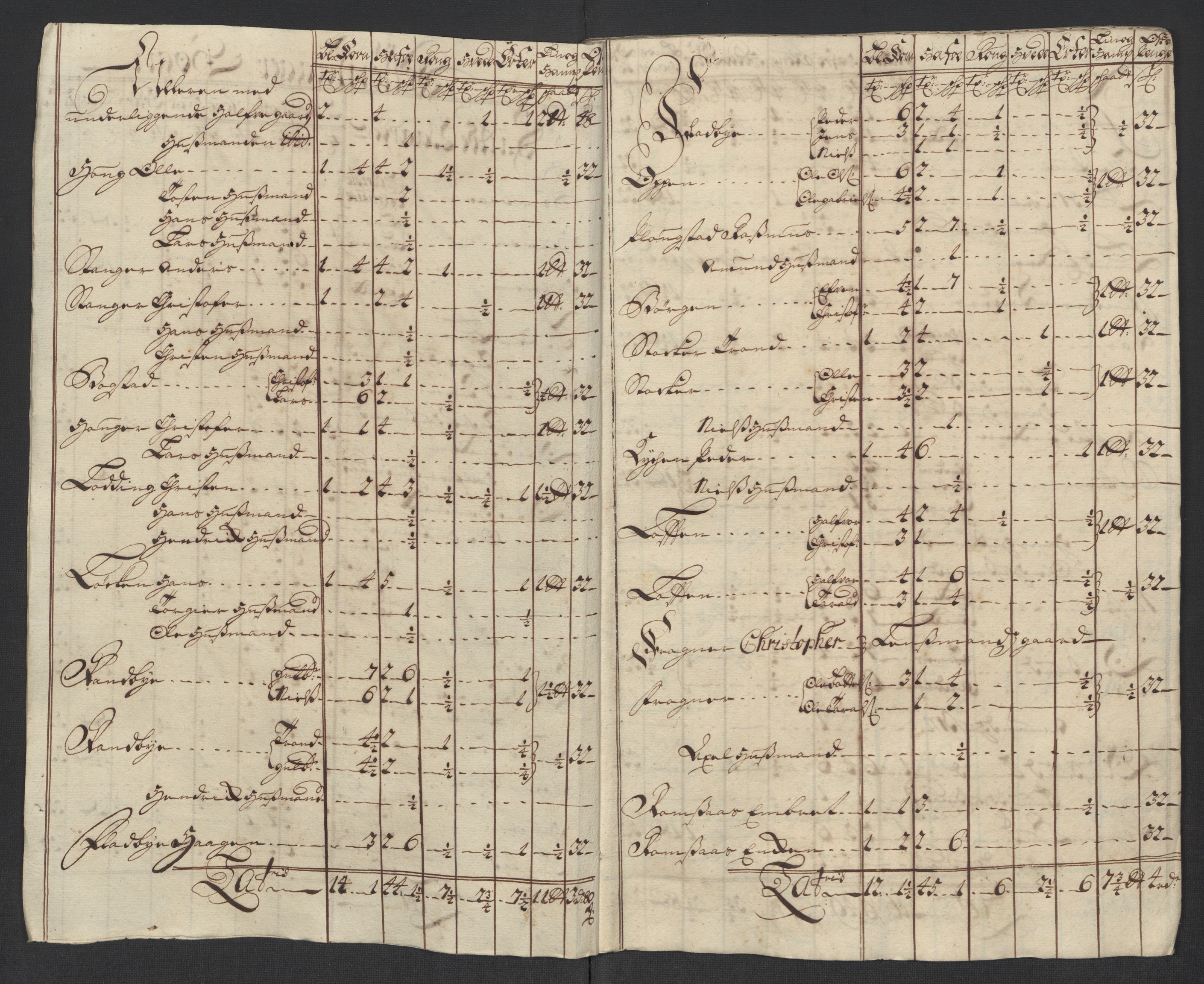 Rentekammeret inntil 1814, Reviderte regnskaper, Fogderegnskap, RA/EA-4092/R12/L0723: Fogderegnskap Øvre Romerike, 1713-1714, p. 232