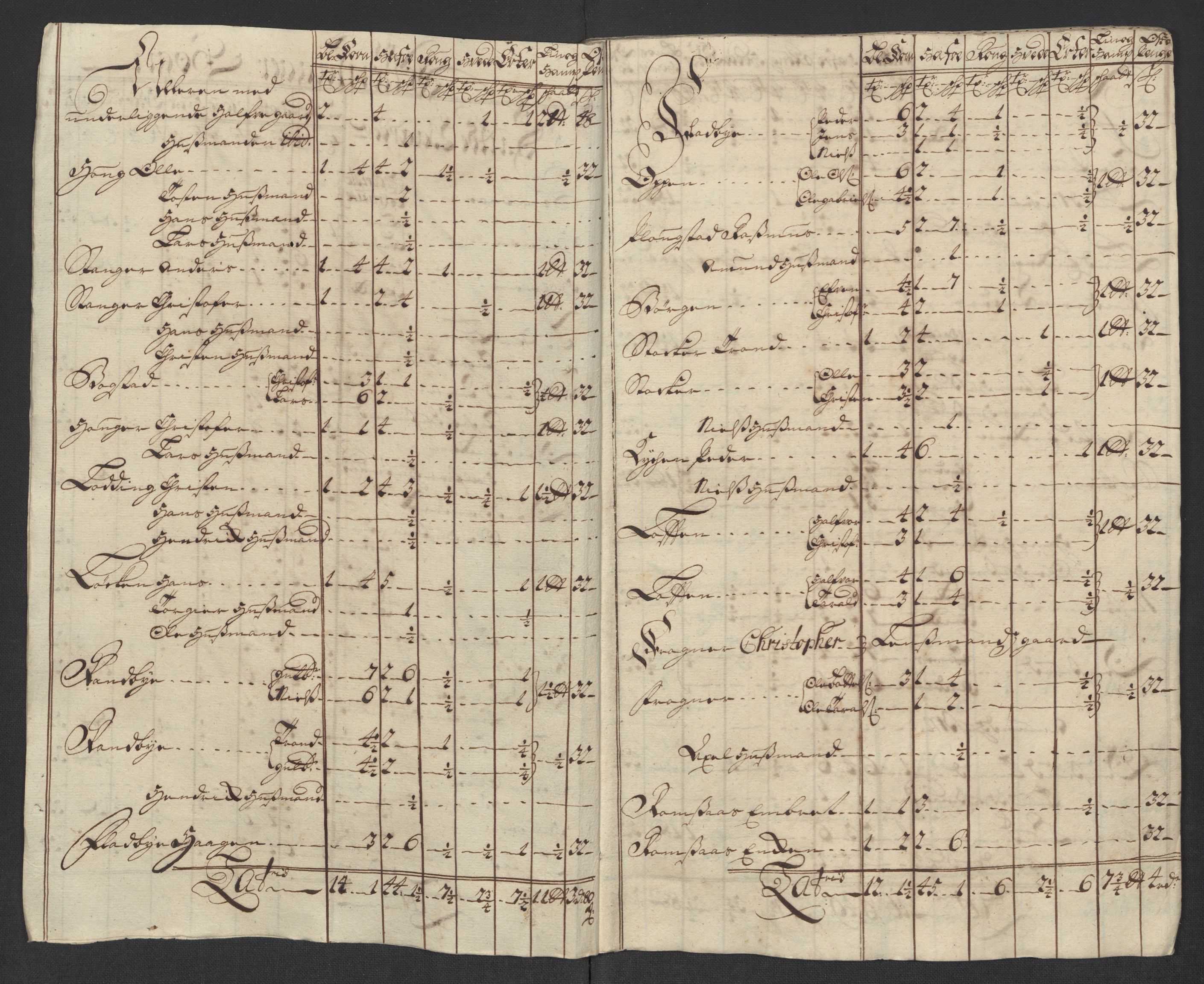 Rentekammeret inntil 1814, Reviderte regnskaper, Fogderegnskap, AV/RA-EA-4092/R12/L0723: Fogderegnskap Øvre Romerike, 1713-1714, p. 232