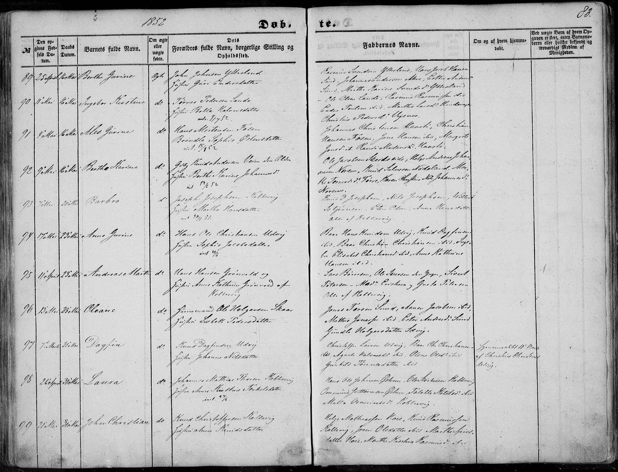 Avaldsnes sokneprestkontor, SAST/A -101851/H/Ha/Haa/L0008: Parish register (official) no. A 8, 1847-1857, p. 83