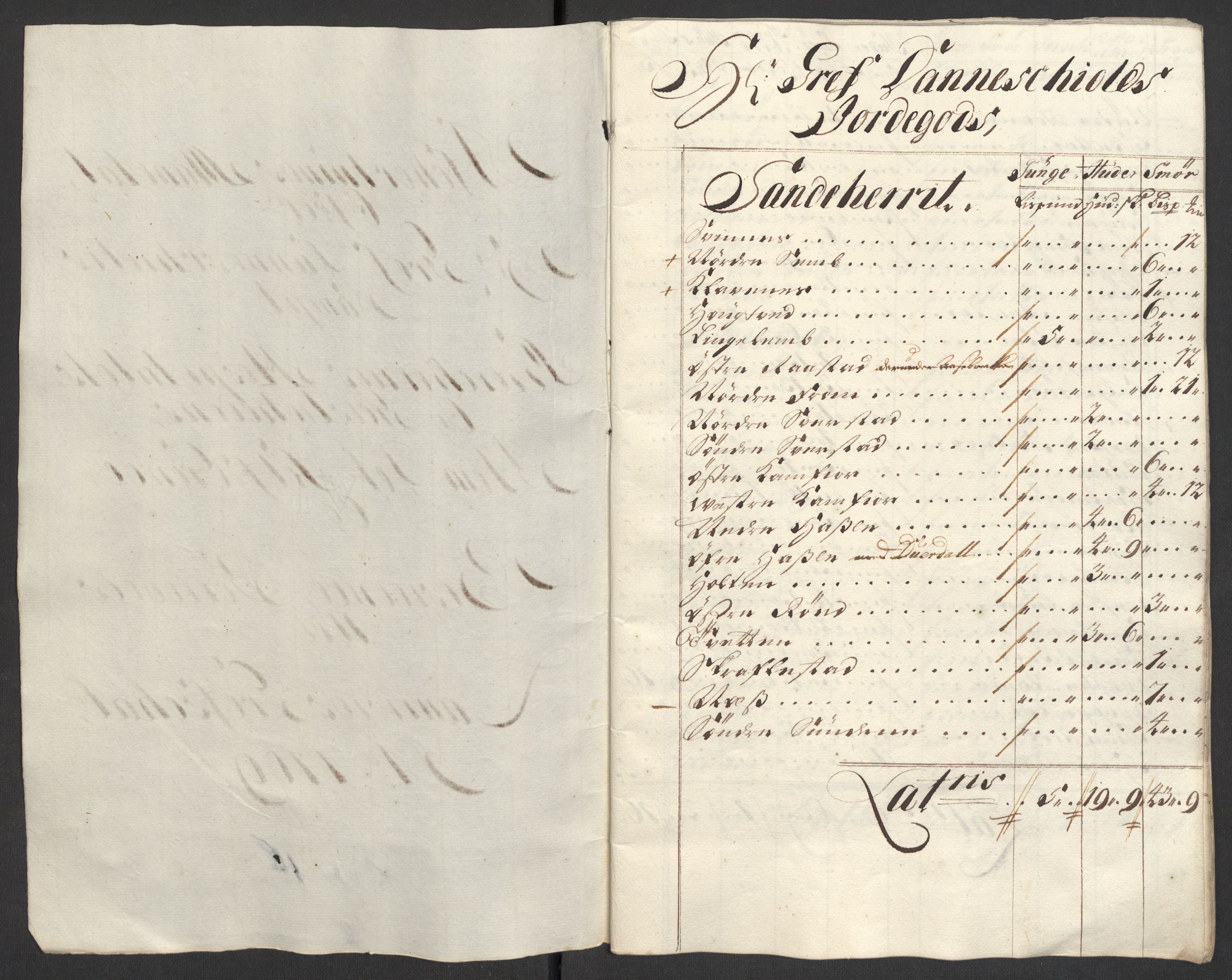 Rentekammeret inntil 1814, Reviderte regnskaper, Fogderegnskap, AV/RA-EA-4092/R33/L1981: Fogderegnskap Larvik grevskap, 1709-1710, p. 168