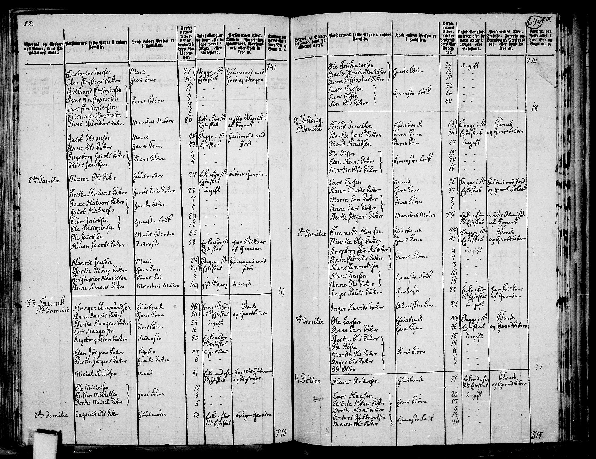 RA, 1801 census for 0238P Nannestad, 1801, p. 643b-644a