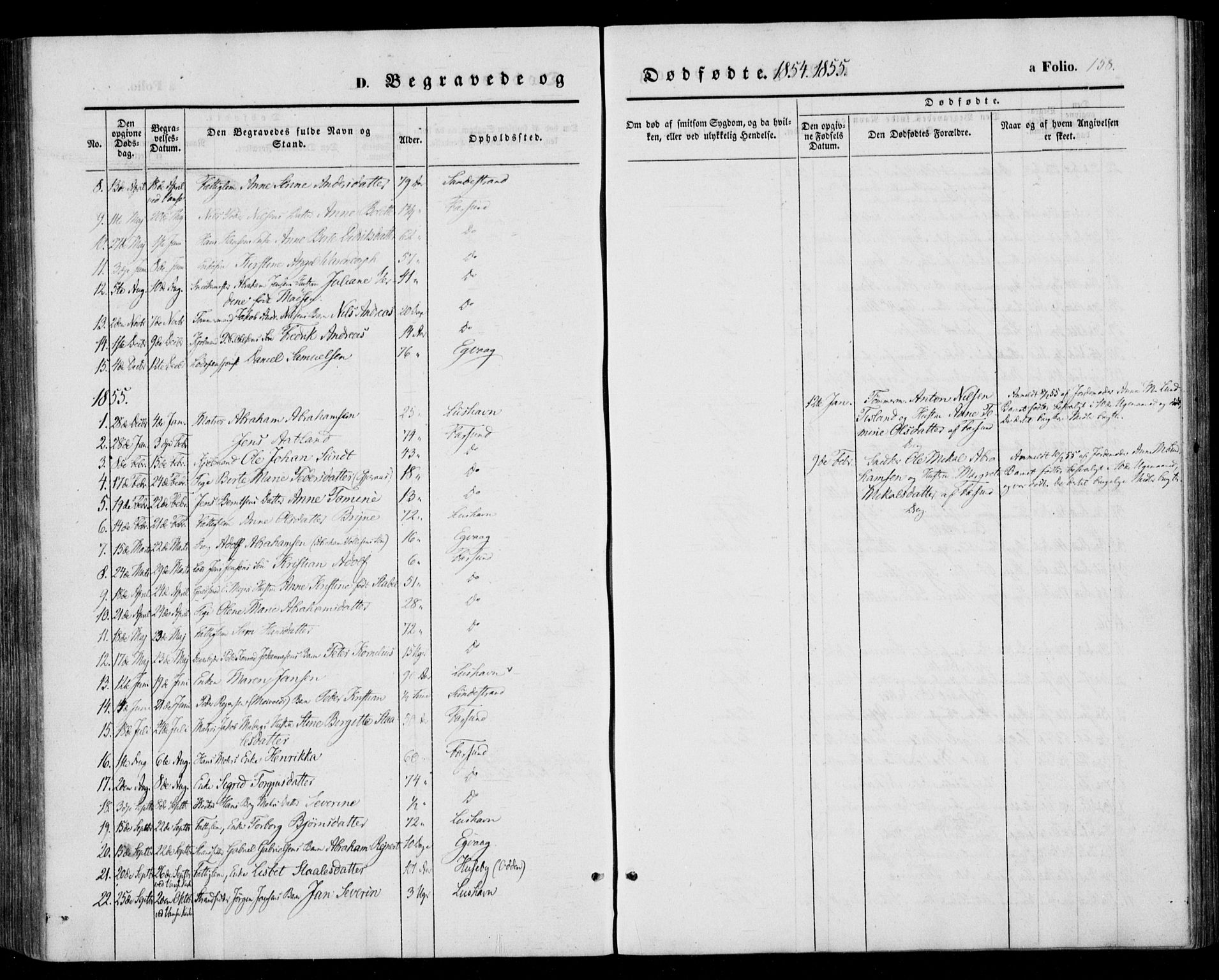 Farsund sokneprestkontor, AV/SAK-1111-0009/F/Fa/L0004: Parish register (official) no. A 4, 1847-1863, p. 158