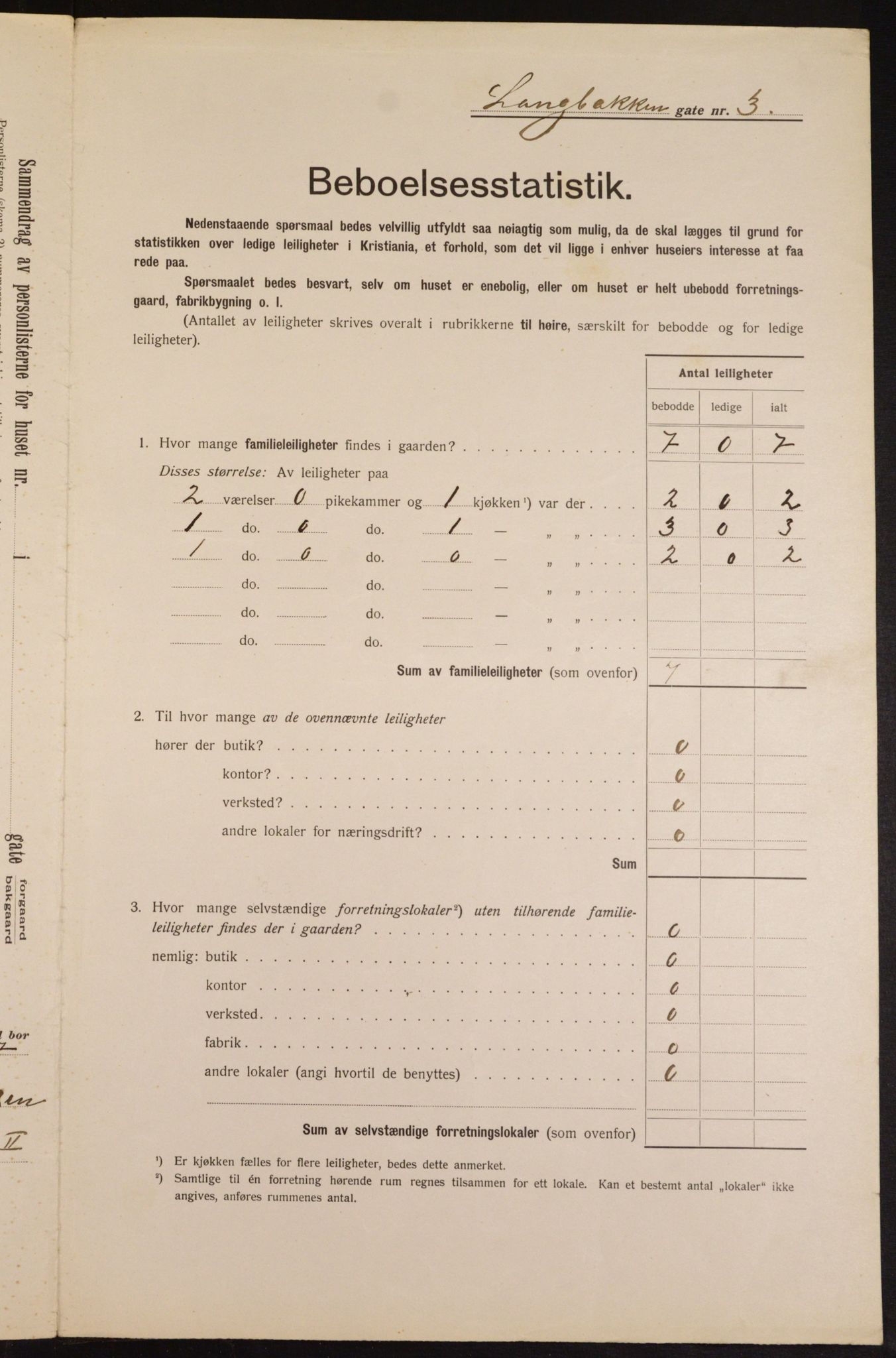 OBA, Municipal Census 1913 for Kristiania, 1913, p. 56025