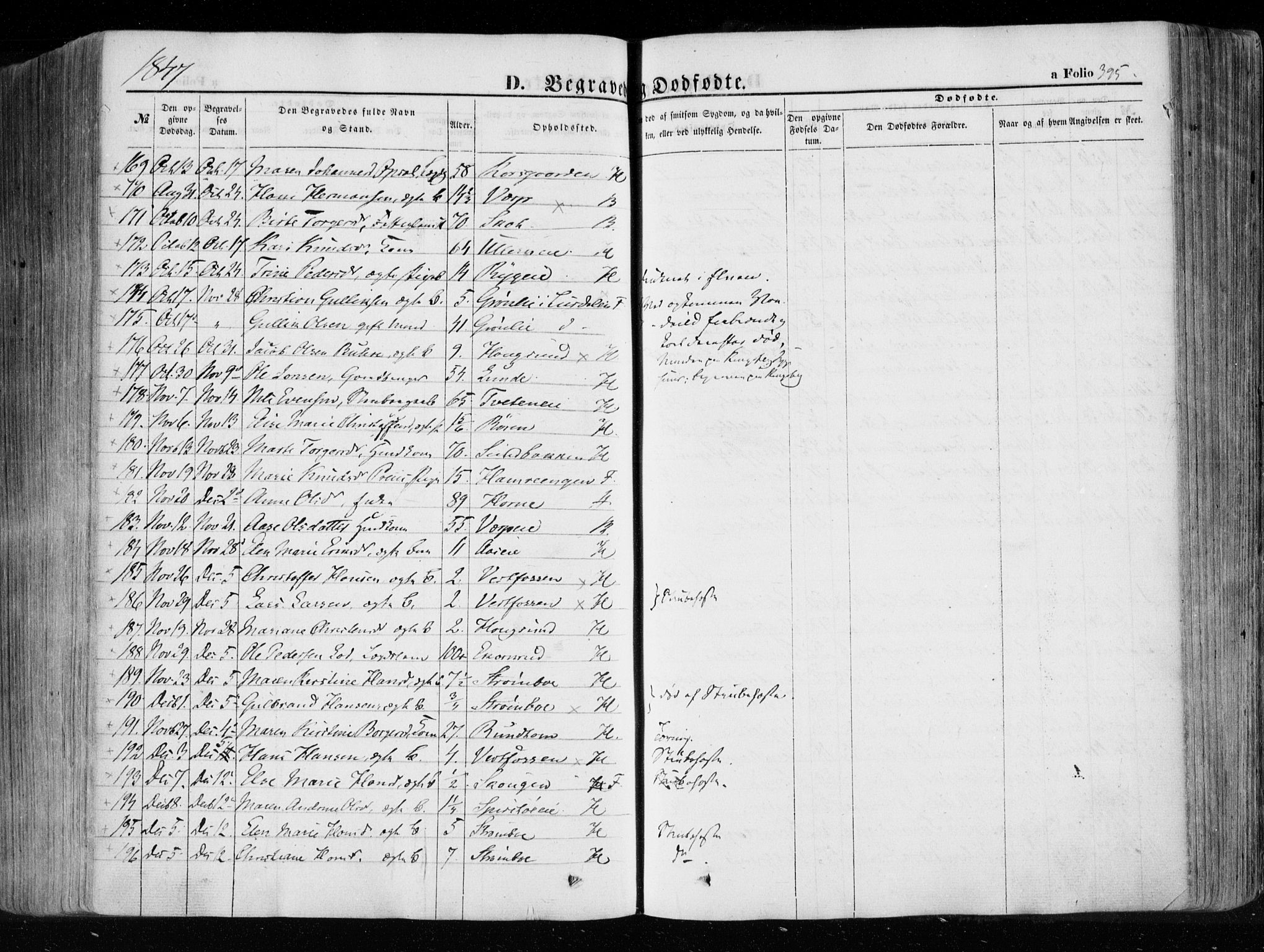 Eiker kirkebøker, SAKO/A-4/F/Fa/L0014: Parish register (official) no. I 14, 1846-1854, p. 395