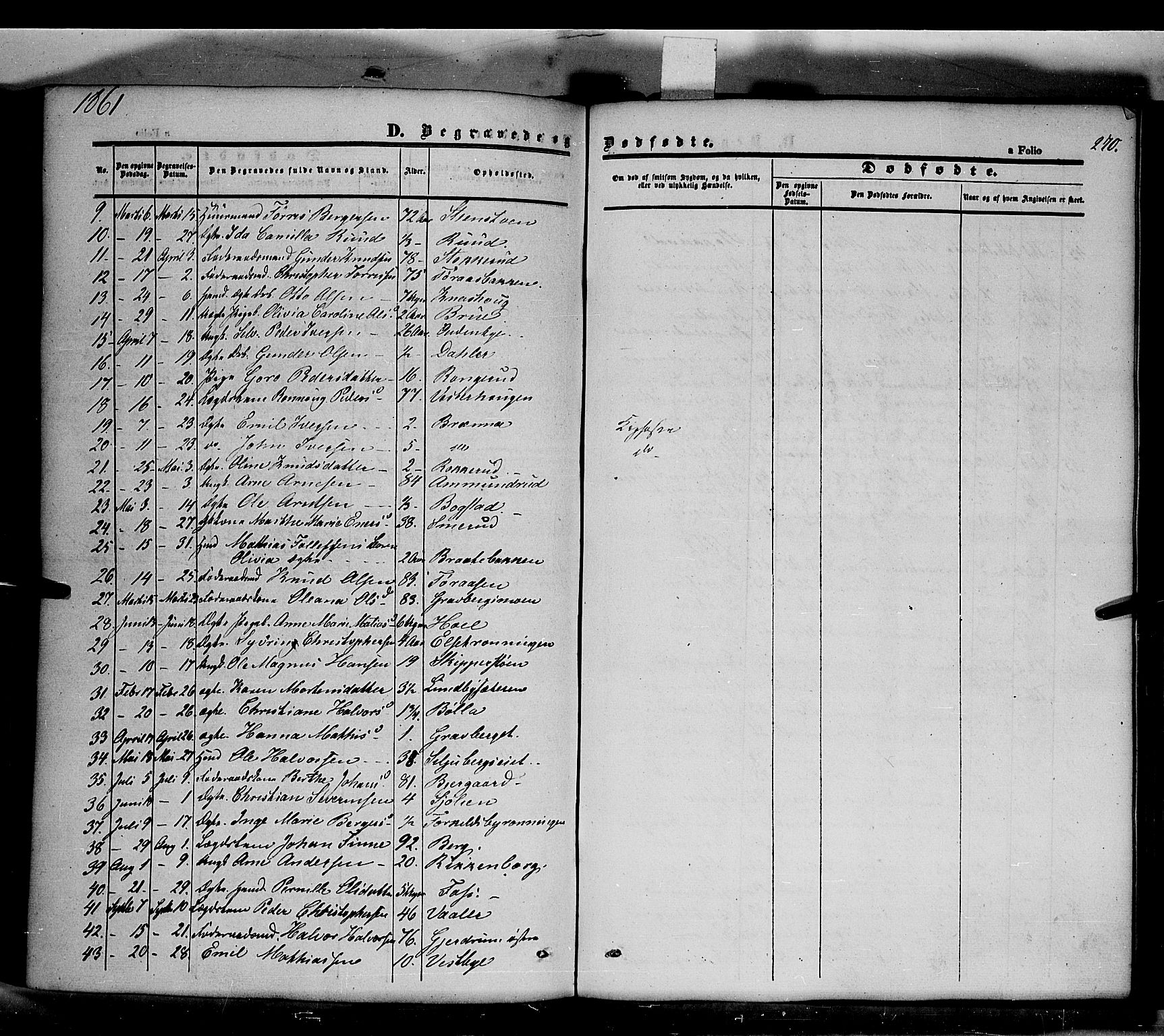 Våler prestekontor, Hedmark, AV/SAH-PREST-040/H/Ha/Haa/L0001: Parish register (official) no. 1, 1849-1878, p. 270