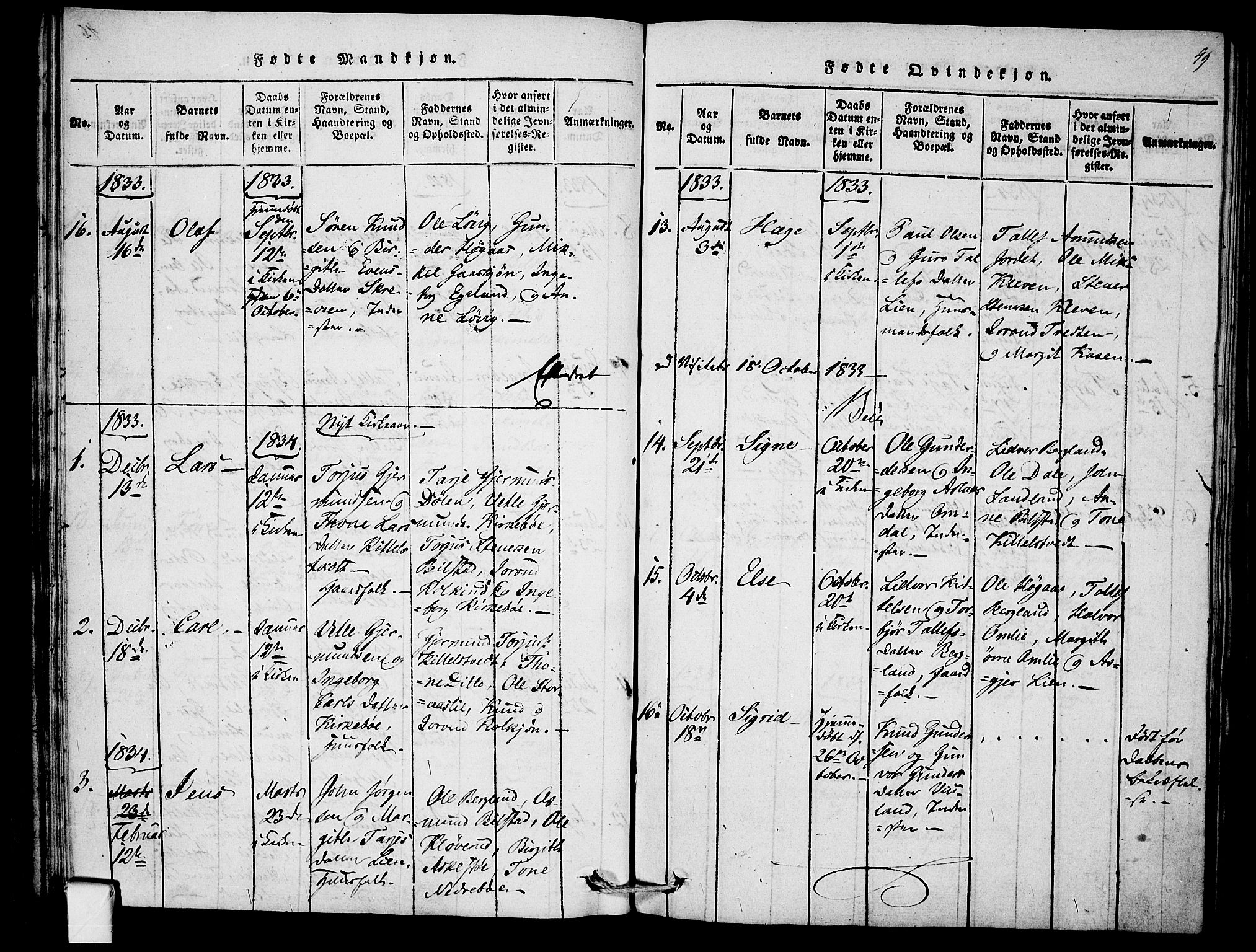 Mo kirkebøker, AV/SAKO-A-286/F/Fb/L0001: Parish register (official) no. II 1, 1814-1844, p. 49