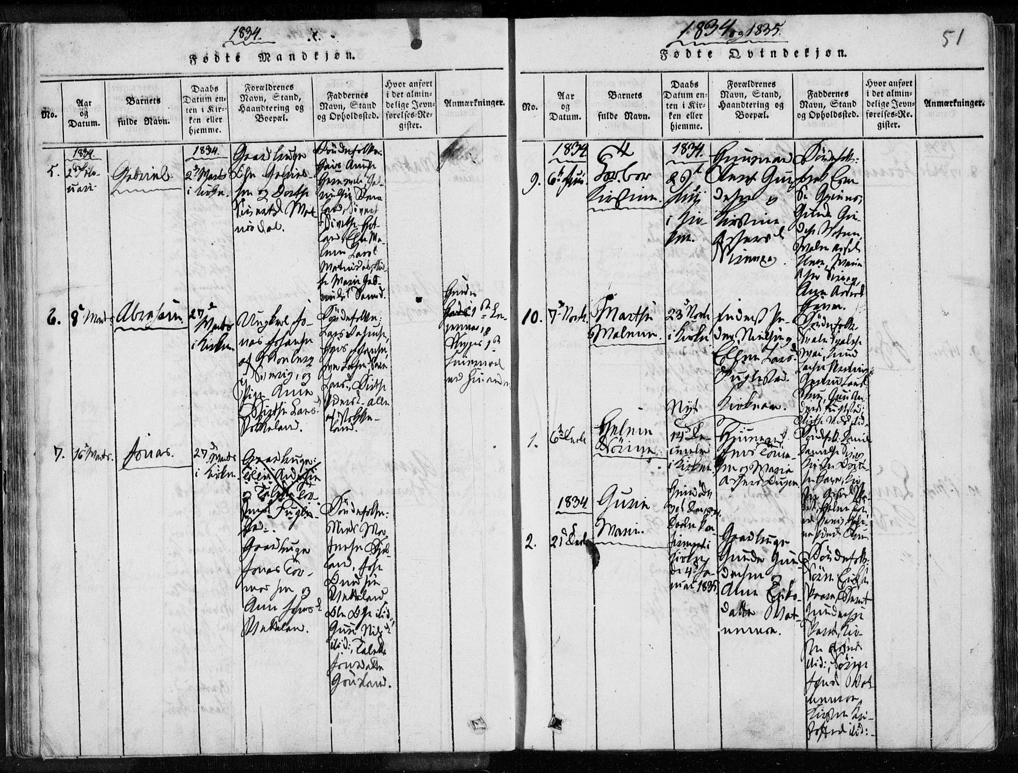Eigersund sokneprestkontor, SAST/A-101807/S08/L0008: Parish register (official) no. A 8, 1816-1847, p. 51