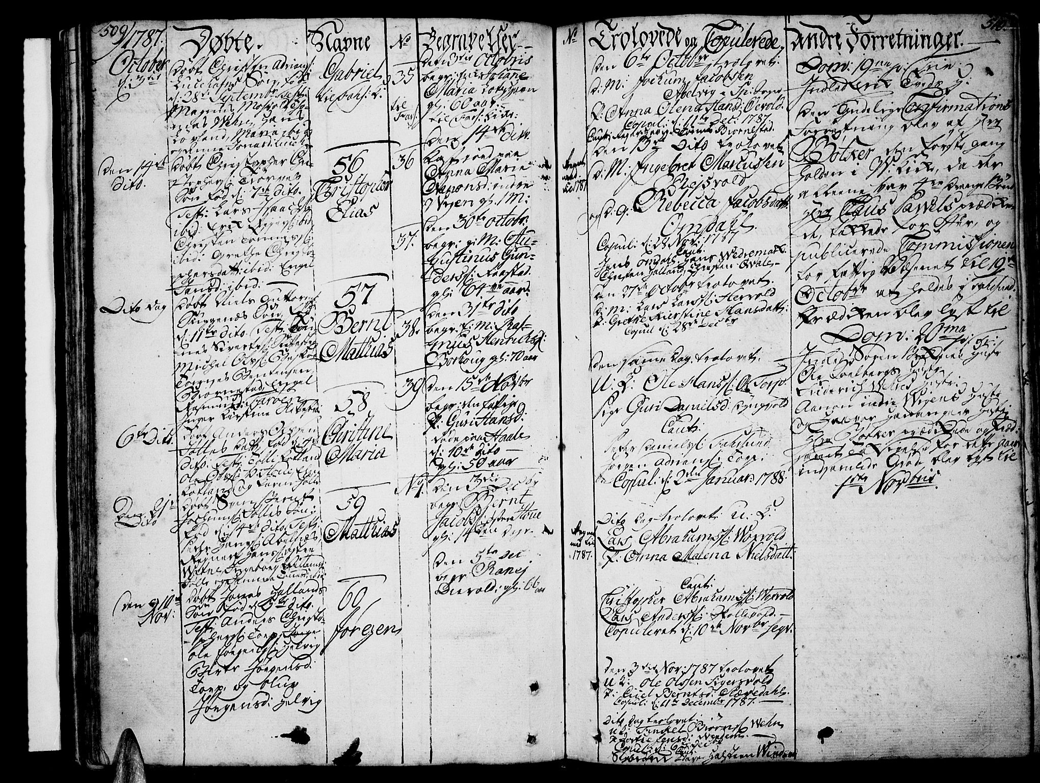 Lista sokneprestkontor, AV/SAK-1111-0027/F/Fa/L0004: Parish register (official) no. A 4, 1768-1794, p. 509-510