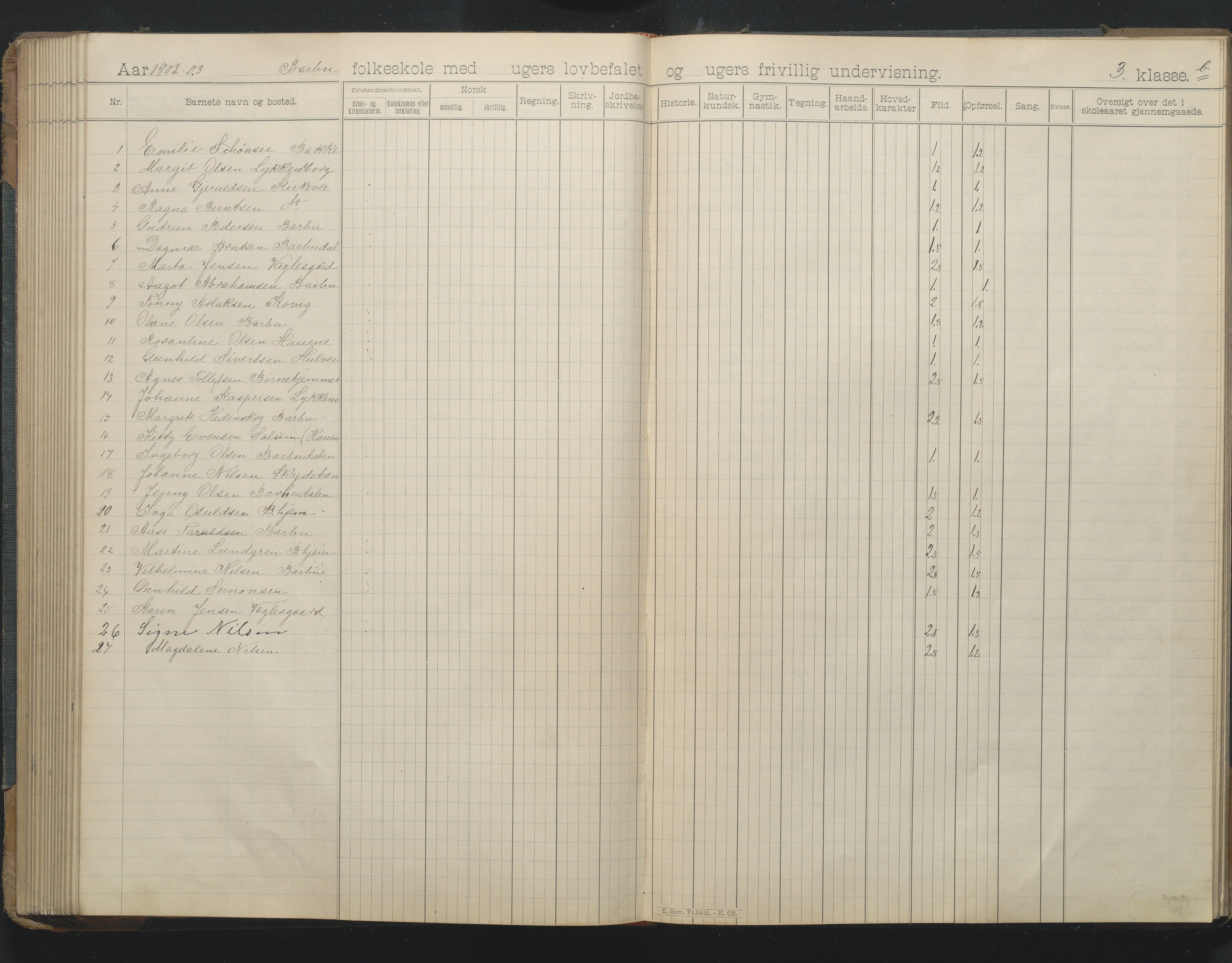 Arendal kommune, Katalog I, AAKS/KA0906-PK-I/07/L0166: Skoleprotokoll for friskolen, 1895-1903