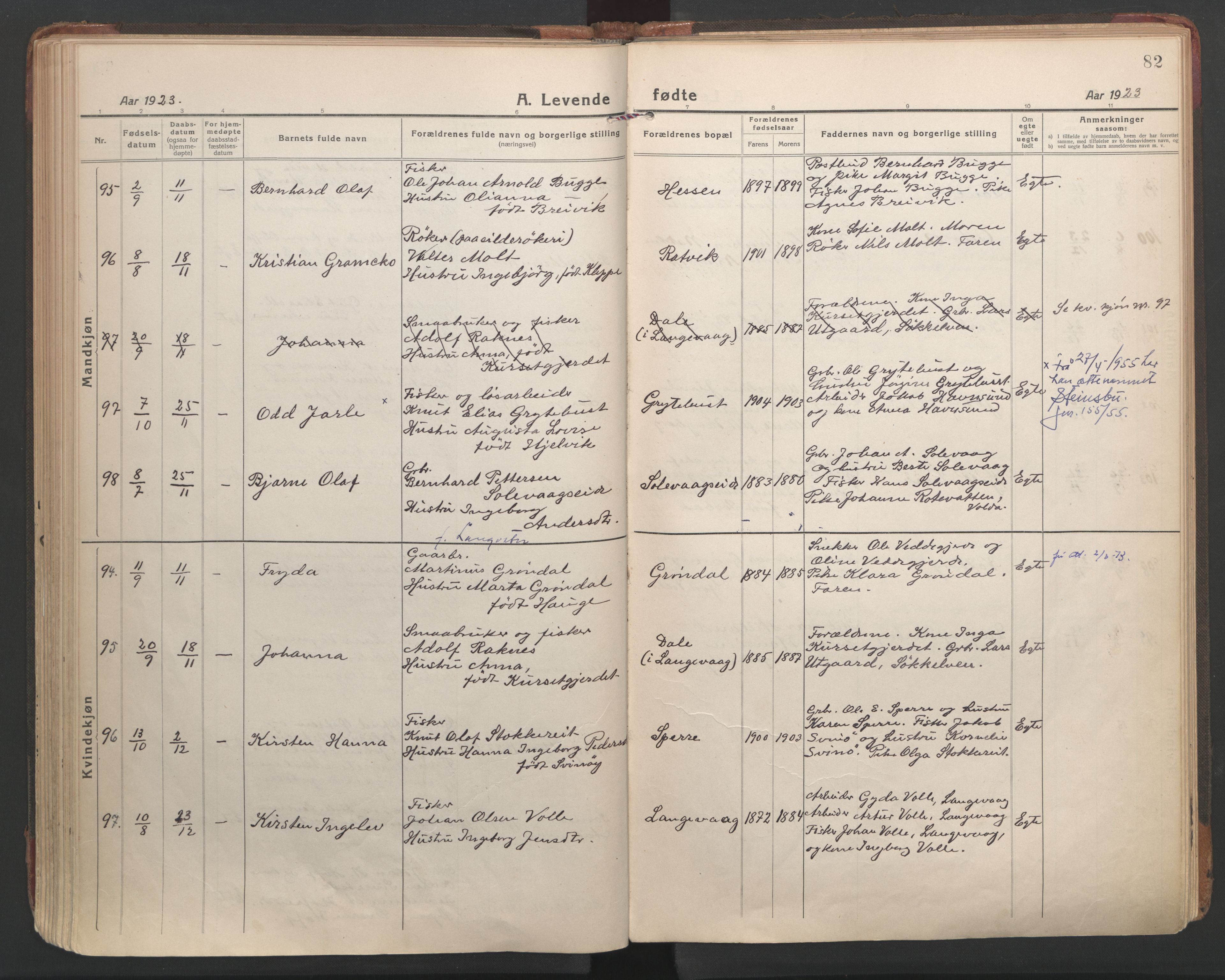 Ministerialprotokoller, klokkerbøker og fødselsregistre - Møre og Romsdal, AV/SAT-A-1454/528/L0412: Parish register (official) no. 528A21, 1920-1926, p. 82