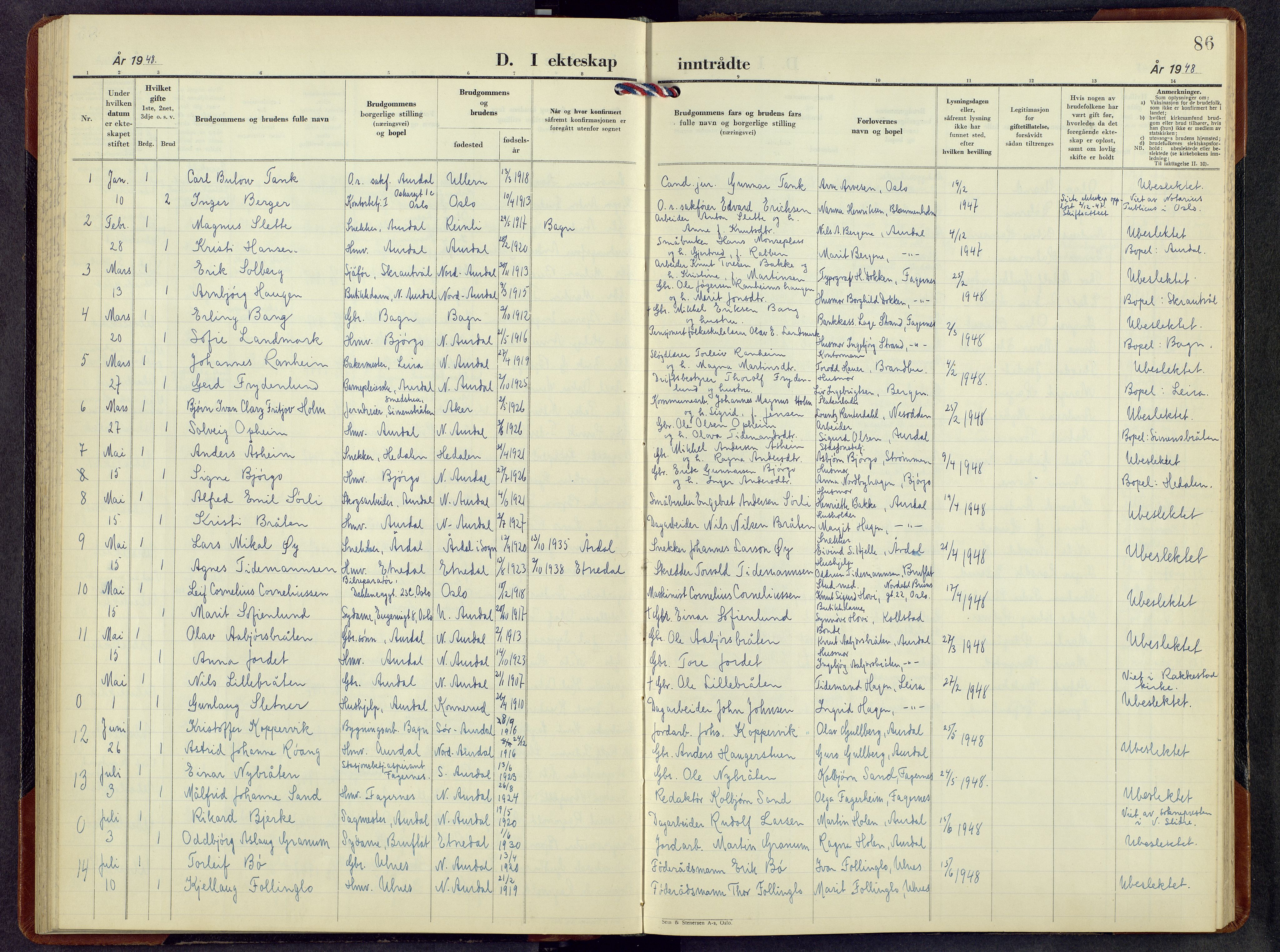 Nord-Aurdal prestekontor, AV/SAH-PREST-132/H/Ha/Hab/L0020: Parish register (copy) no. 20, 1947-1967, p. 85b-86a