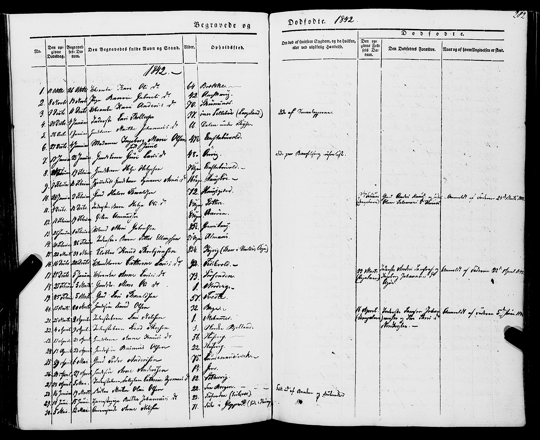 Stord sokneprestembete, SAB/A-78201/H/Haa: Parish register (official) no. A 7, 1841-1861, p. 282