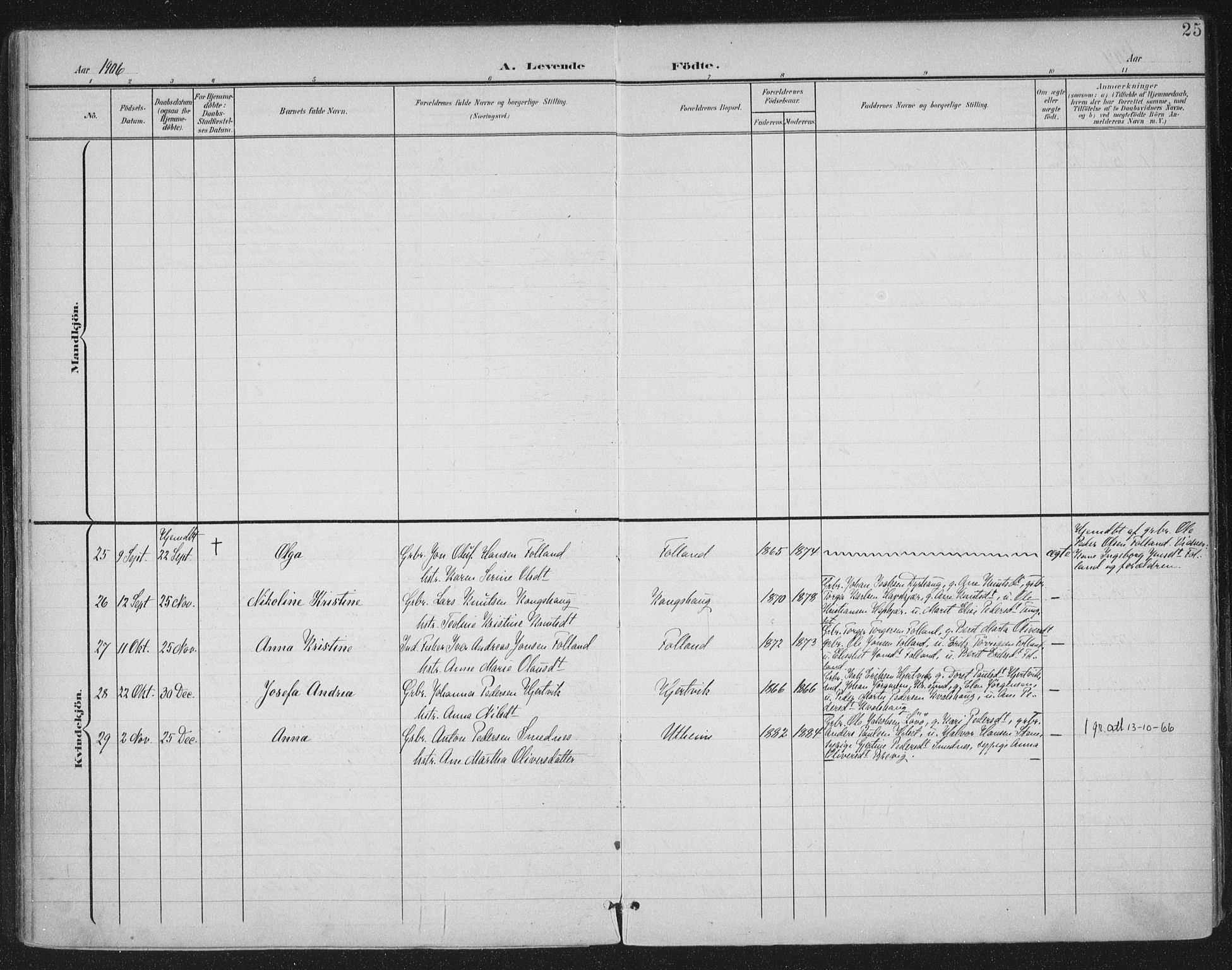 Ministerialprotokoller, klokkerbøker og fødselsregistre - Møre og Romsdal, SAT/A-1454/570/L0833: Parish register (official) no. 570A07, 1901-1914, p. 25