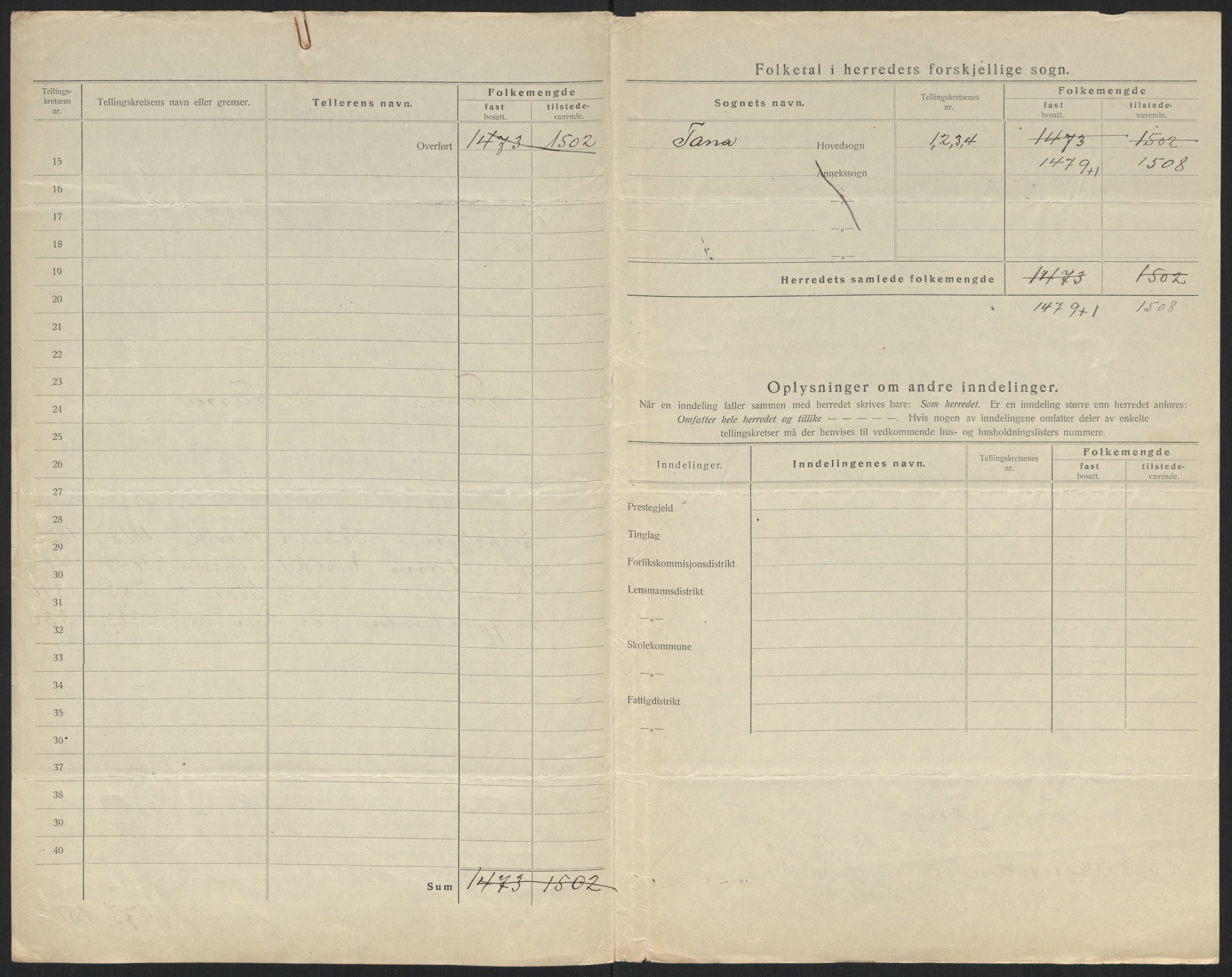 SATØ, 1920 census for Tana, 1920, p. 4