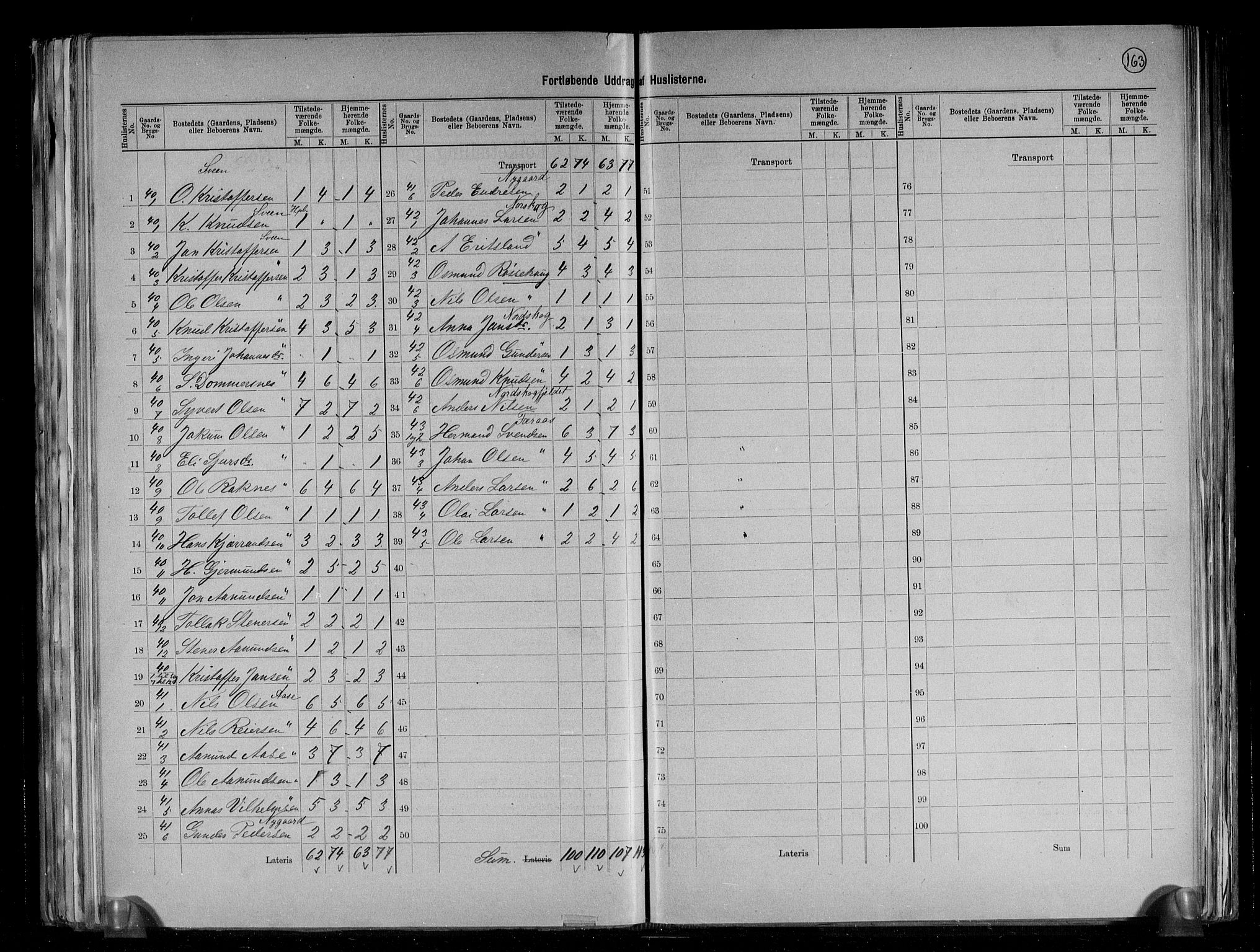 RA, 1891 census for 1216 Sveio, 1891, p. 13
