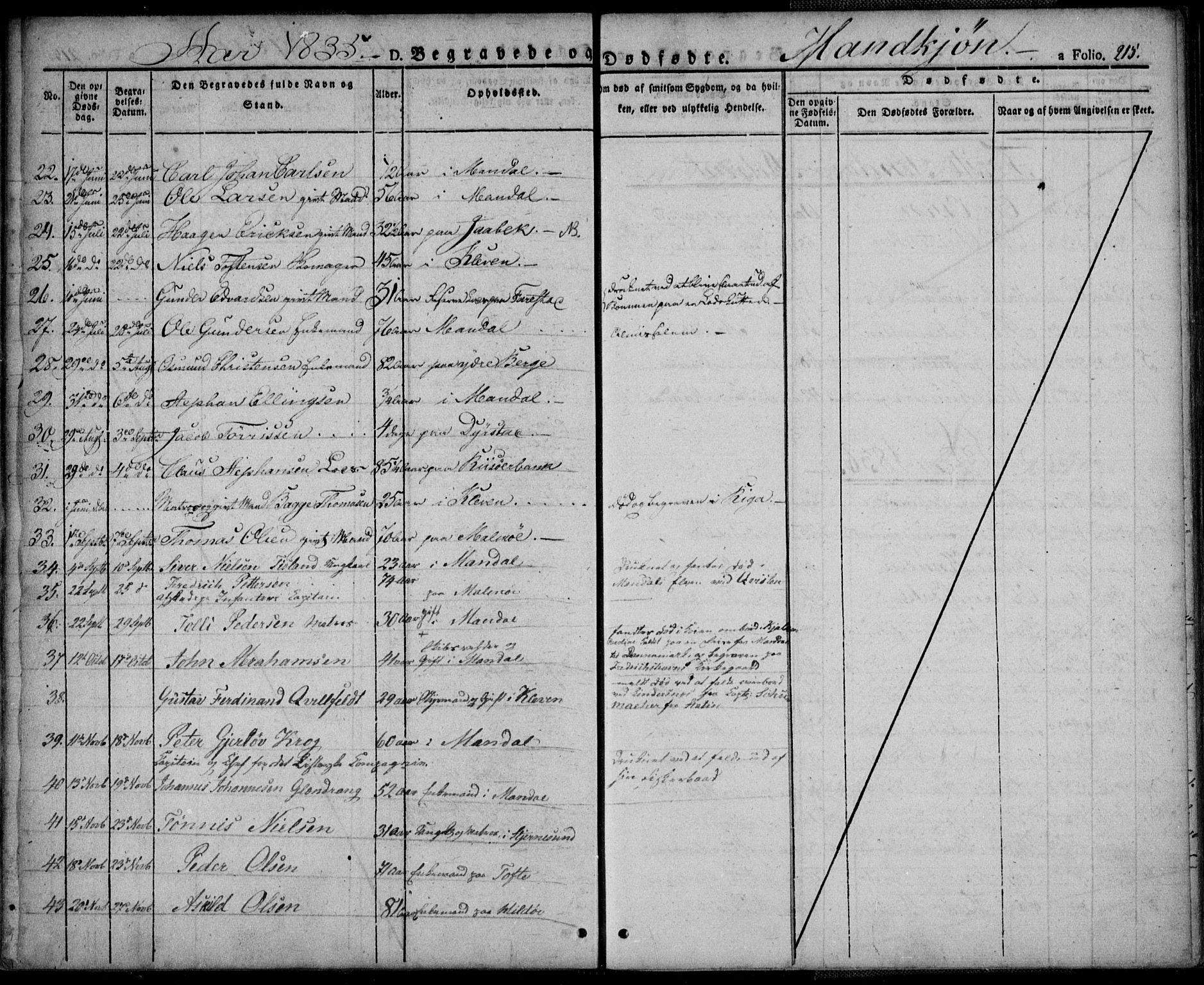 Mandal sokneprestkontor, AV/SAK-1111-0030/F/Fa/Faa/L0011: Parish register (official) no. A 11, 1830-1839, p. 215