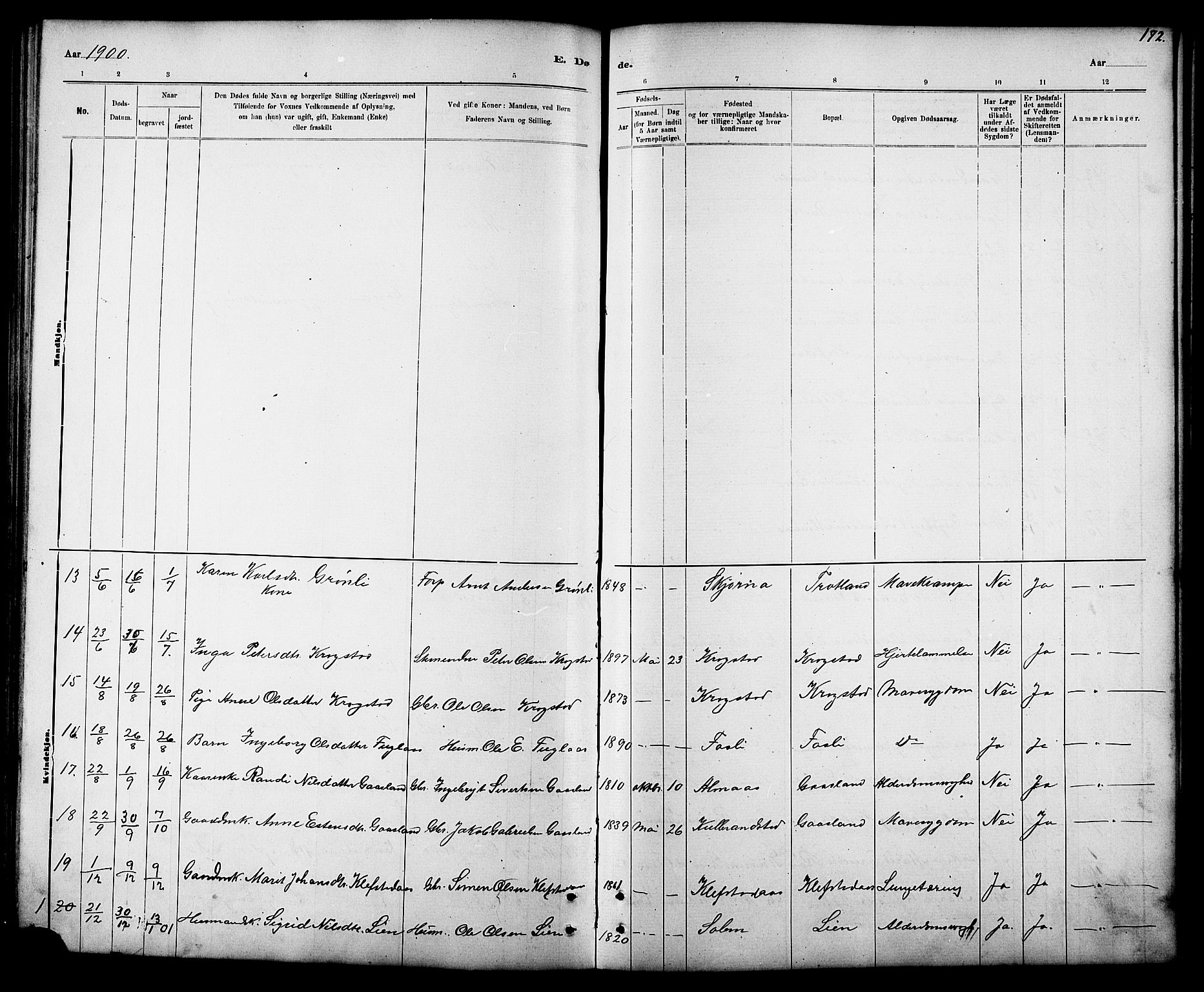 Ministerialprotokoller, klokkerbøker og fødselsregistre - Sør-Trøndelag, AV/SAT-A-1456/694/L1132: Parish register (copy) no. 694C04, 1887-1914, p. 172