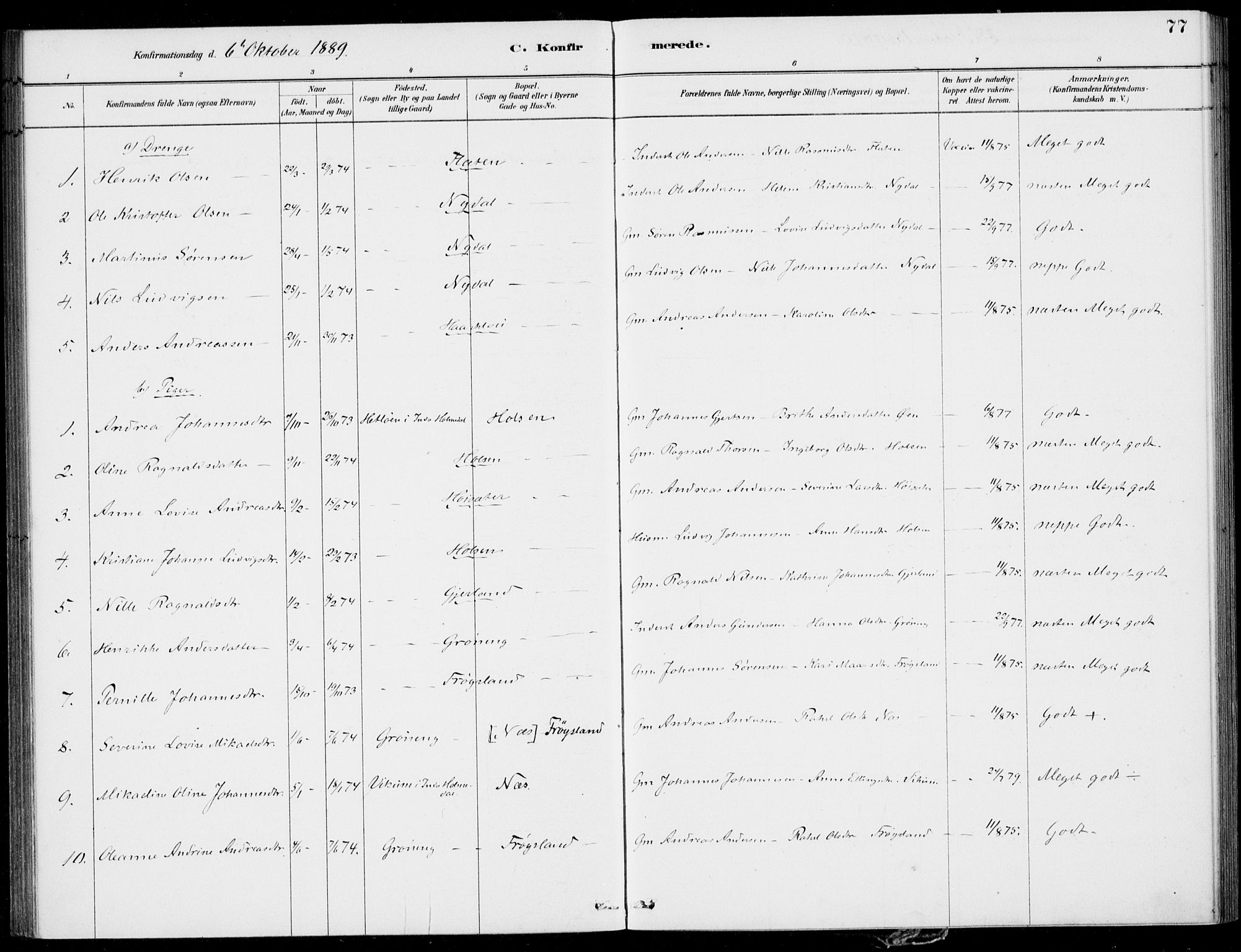 Førde sokneprestembete, SAB/A-79901/H/Haa/Haac/L0001: Parish register (official) no. C  1, 1881-1920, p. 77