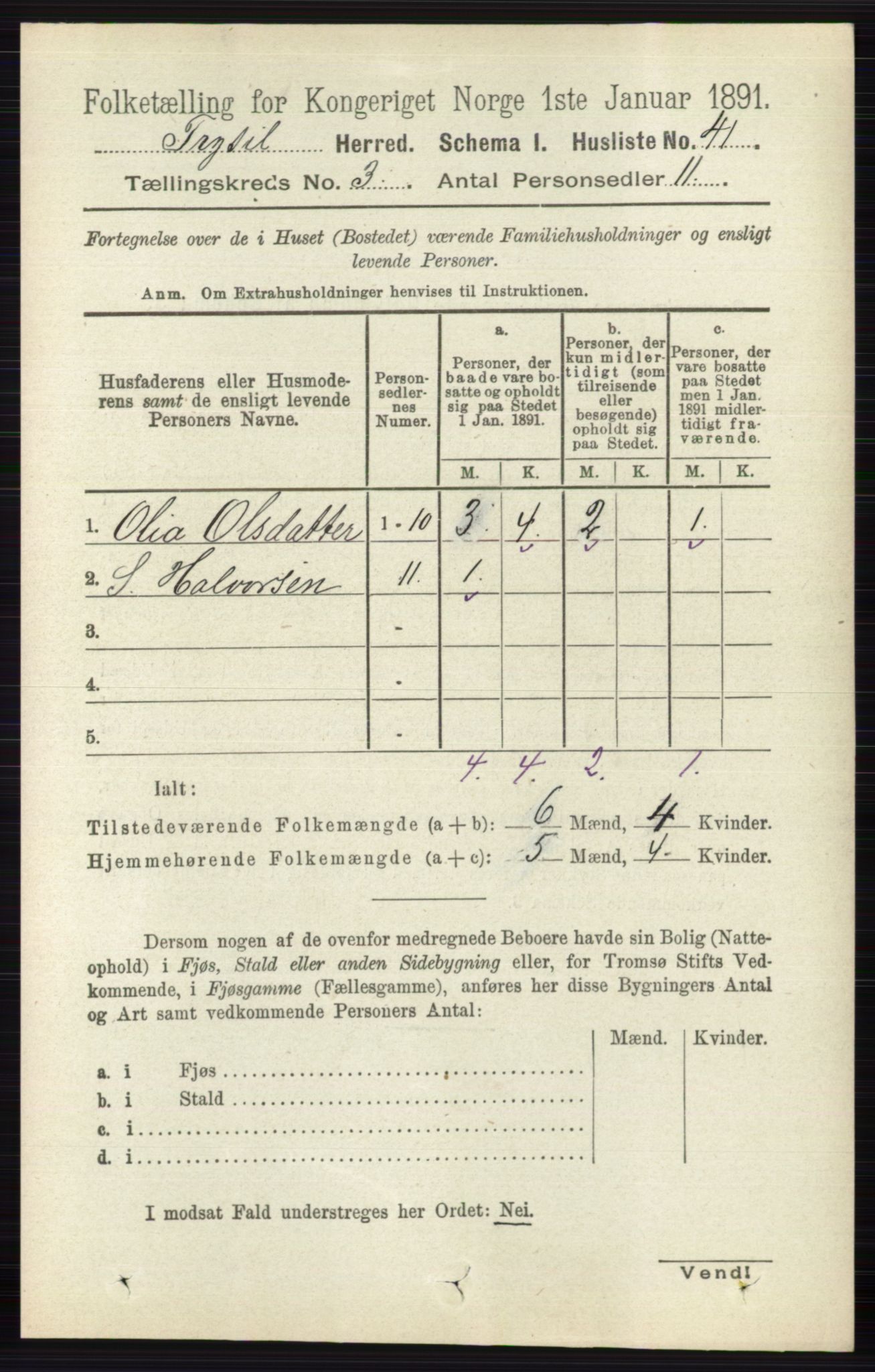 RA, 1891 census for 0428 Trysil, 1891, p. 1311