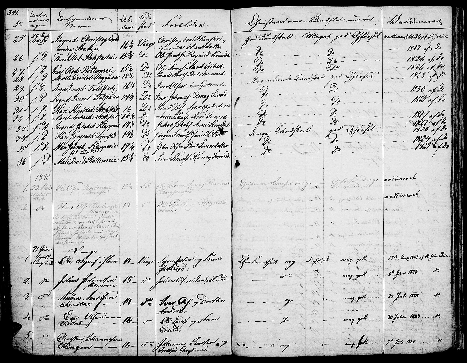 Vågå prestekontor, SAH/PREST-076/H/Ha/Haa/L0004: Parish register (official) no. 4 /1, 1827-1842, p. 341