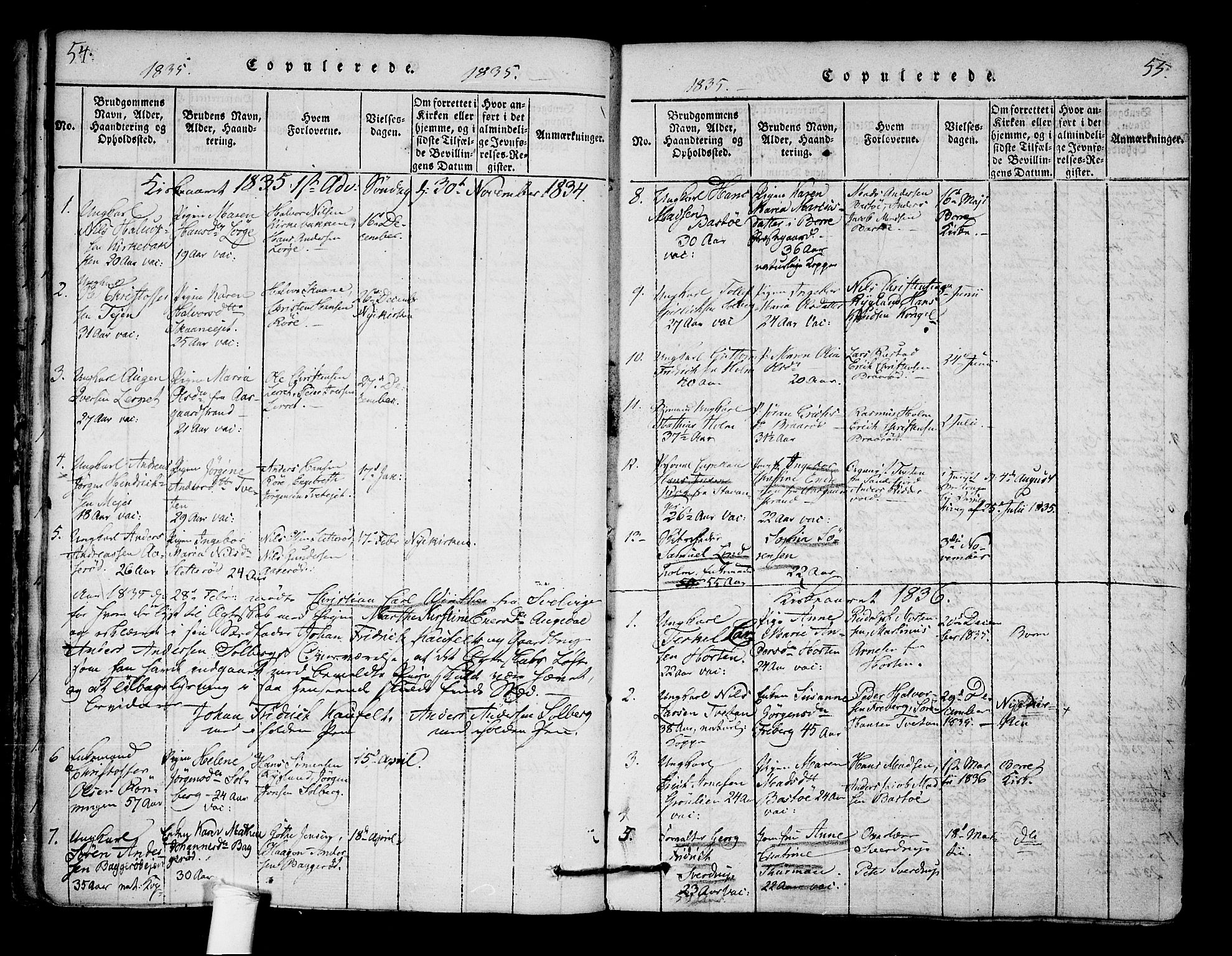 Borre kirkebøker, AV/SAKO-A-338/F/Fa/L0004: Parish register (official) no. I 4, 1815-1845, p. 54-55