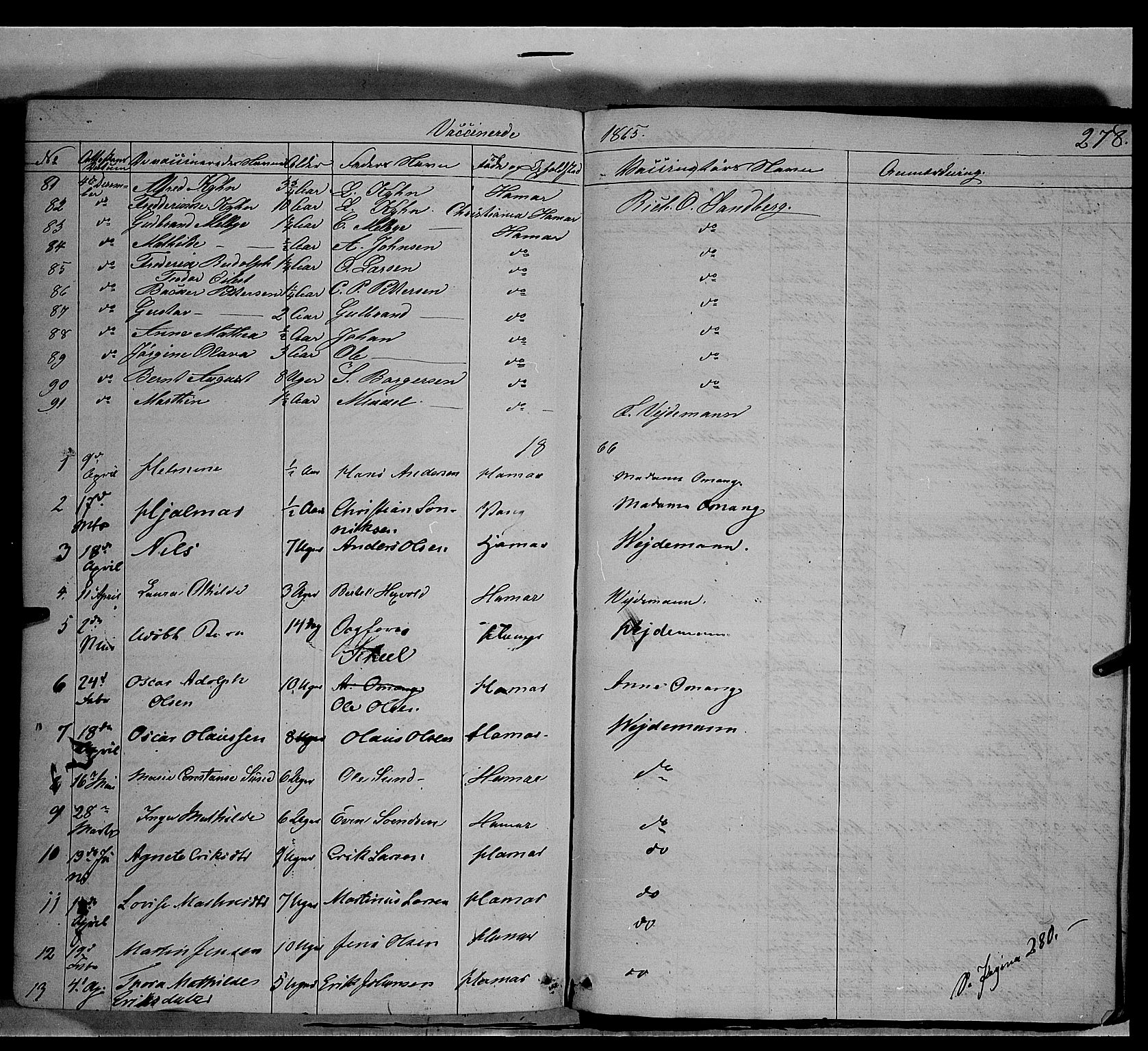 Vang prestekontor, Hedmark, SAH/PREST-008/H/Ha/Haa/L0011: Parish register (official) no. 11, 1852-1877, p. 278
