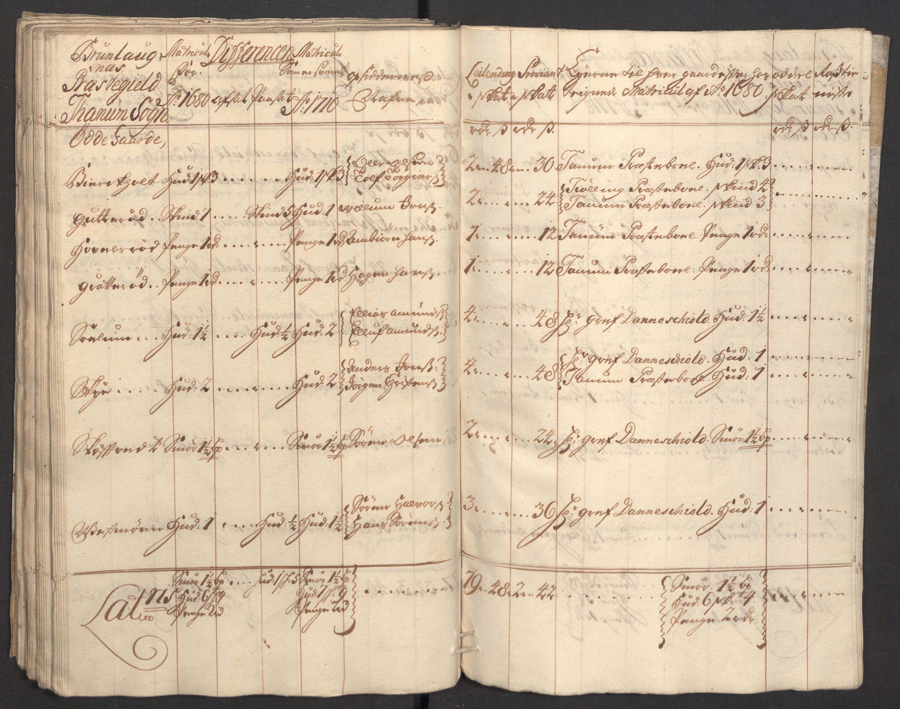 Rentekammeret inntil 1814, Reviderte regnskaper, Fogderegnskap, RA/EA-4092/R33/L1981: Fogderegnskap Larvik grevskap, 1709-1710, p. 367