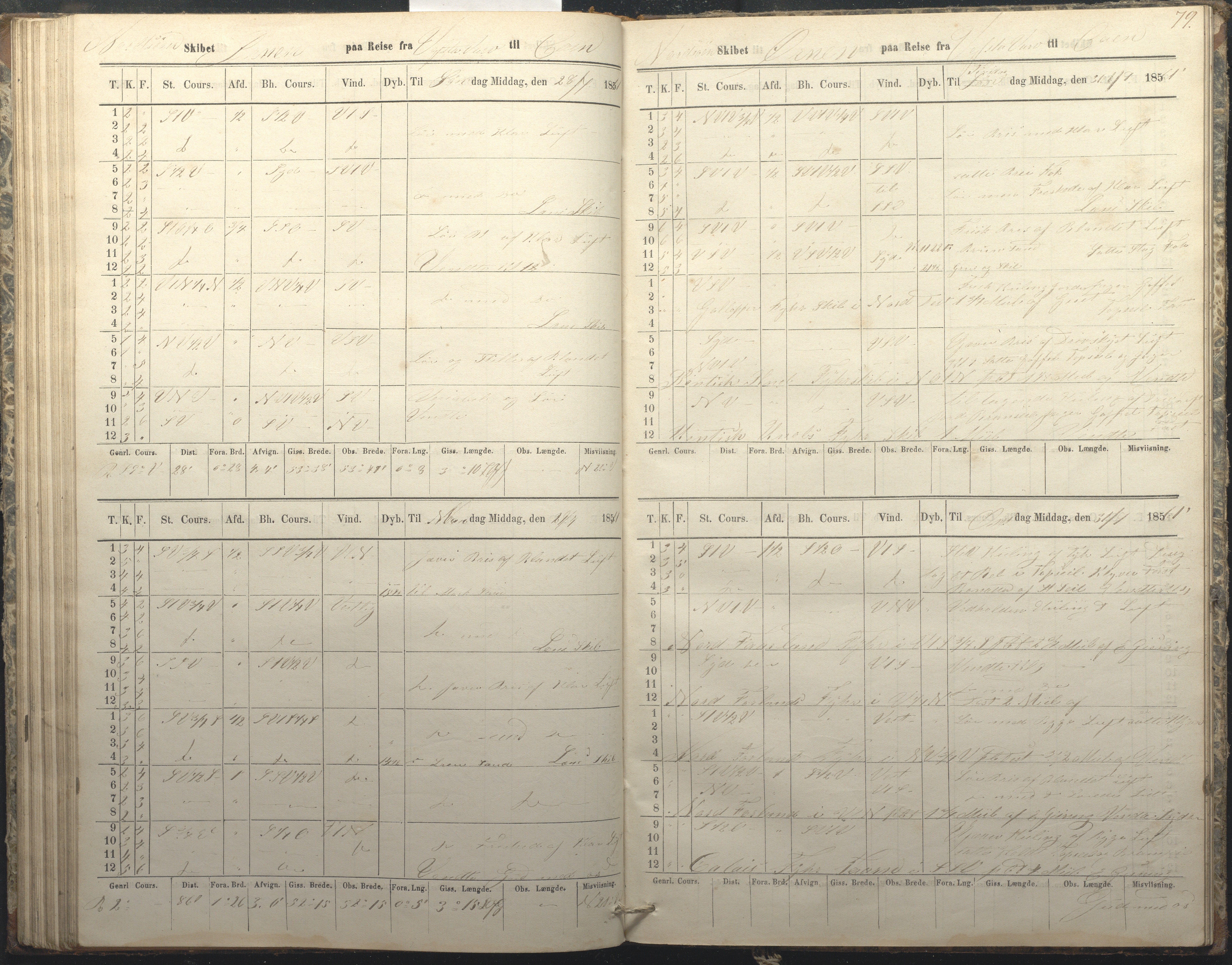 C & P Pedersens Rederi, AAKS/PA-2832/F/F01/L0001: Skibsjournal for Skonnerten Ørnen, 1859-1862, p. 79