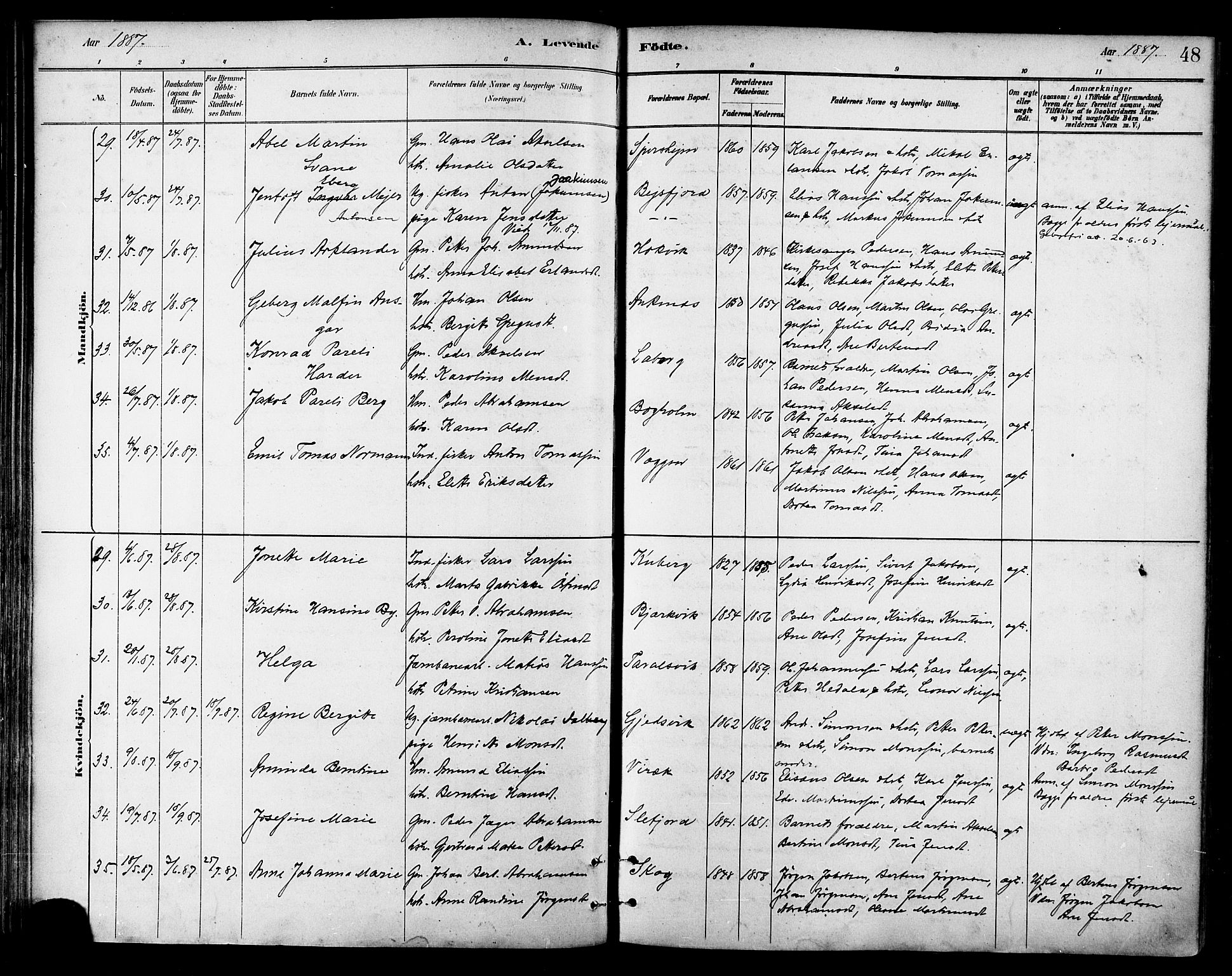 Ministerialprotokoller, klokkerbøker og fødselsregistre - Nordland, AV/SAT-A-1459/866/L0938: Parish register (official) no. 866A01, 1879-1893, p. 48