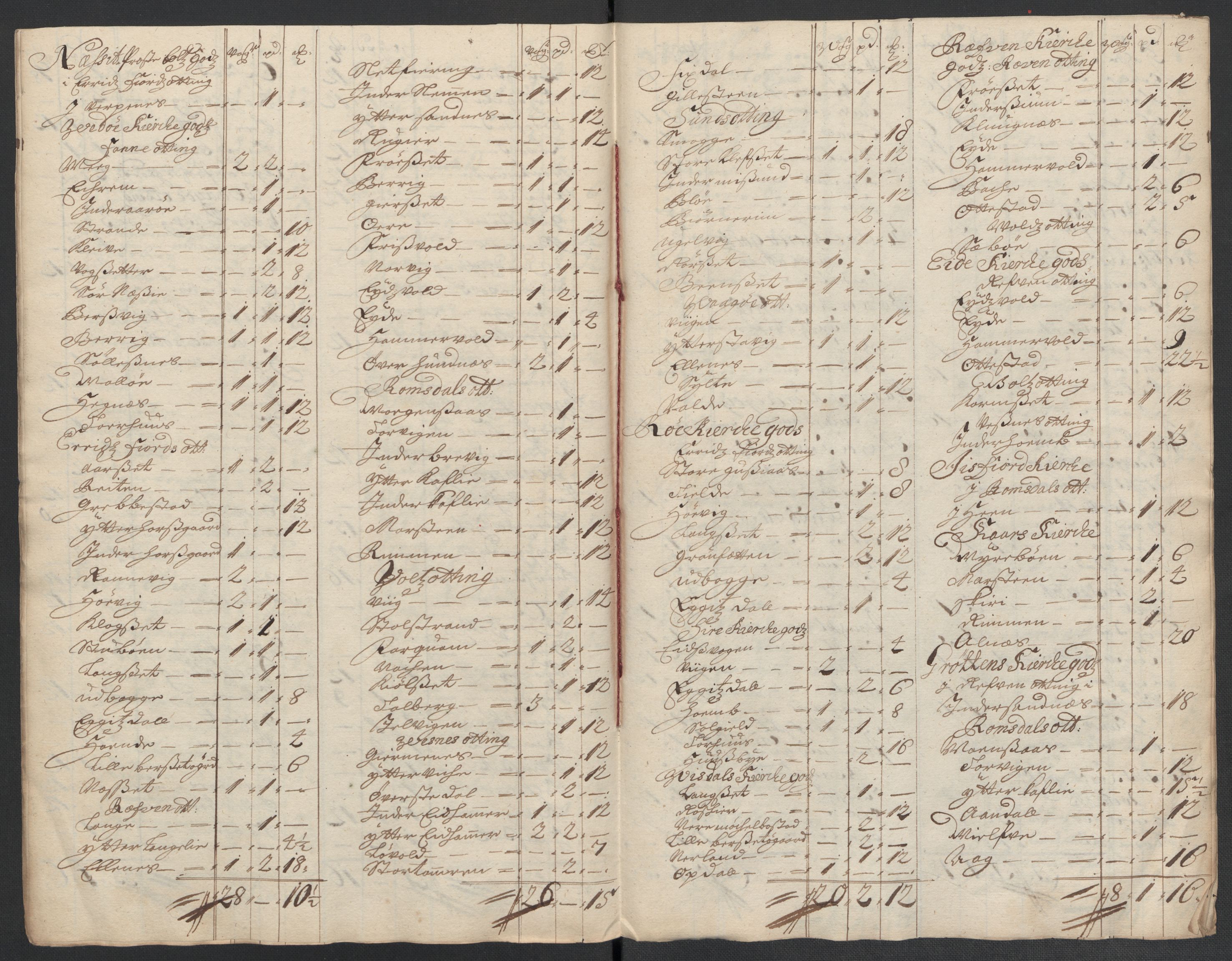 Rentekammeret inntil 1814, Reviderte regnskaper, Fogderegnskap, AV/RA-EA-4092/R55/L3656: Fogderegnskap Romsdal, 1703-1705, p. 332